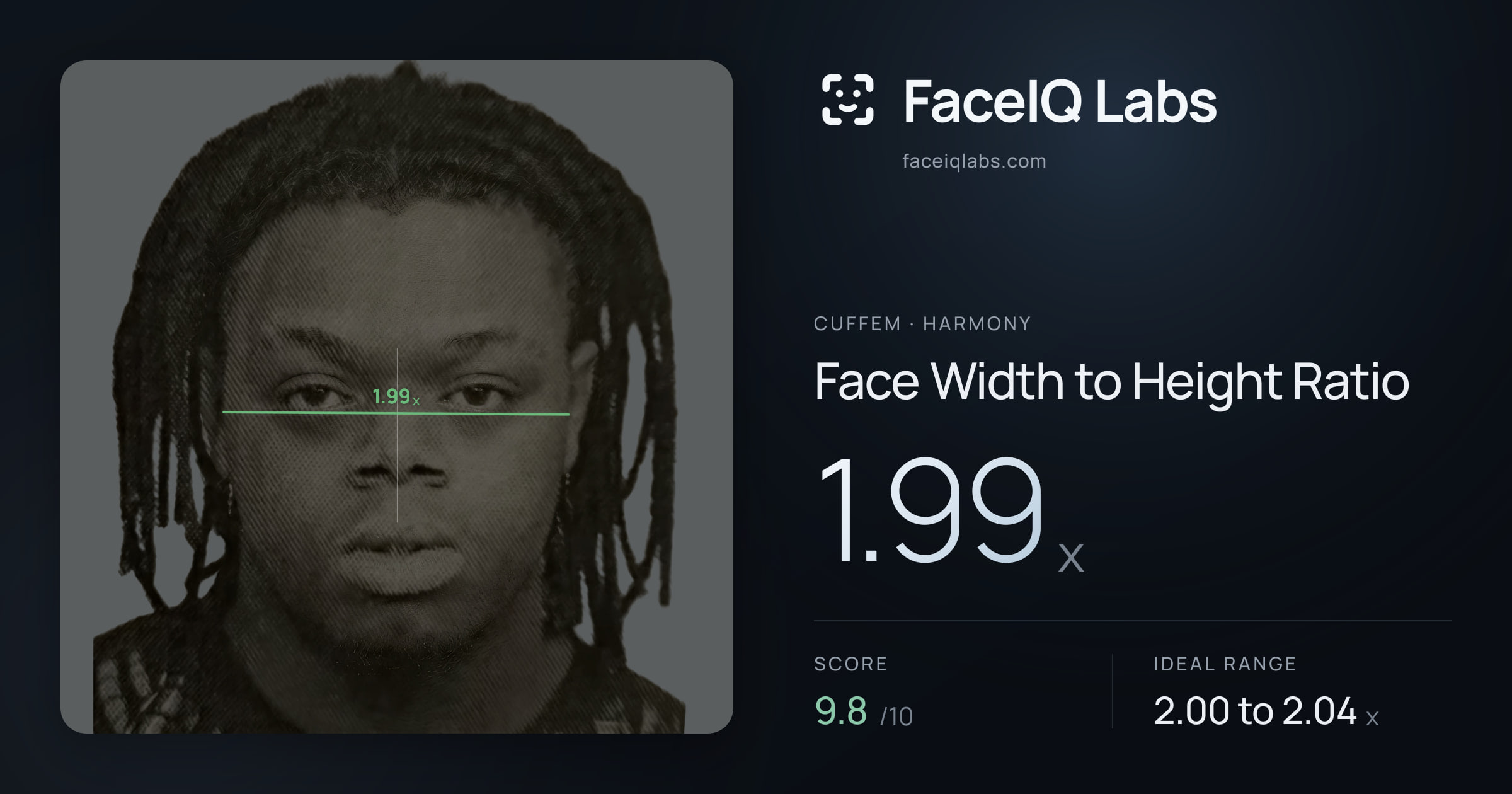 Cuffem Face Width to Height Ratio: 1.99x, drawn on the photo
