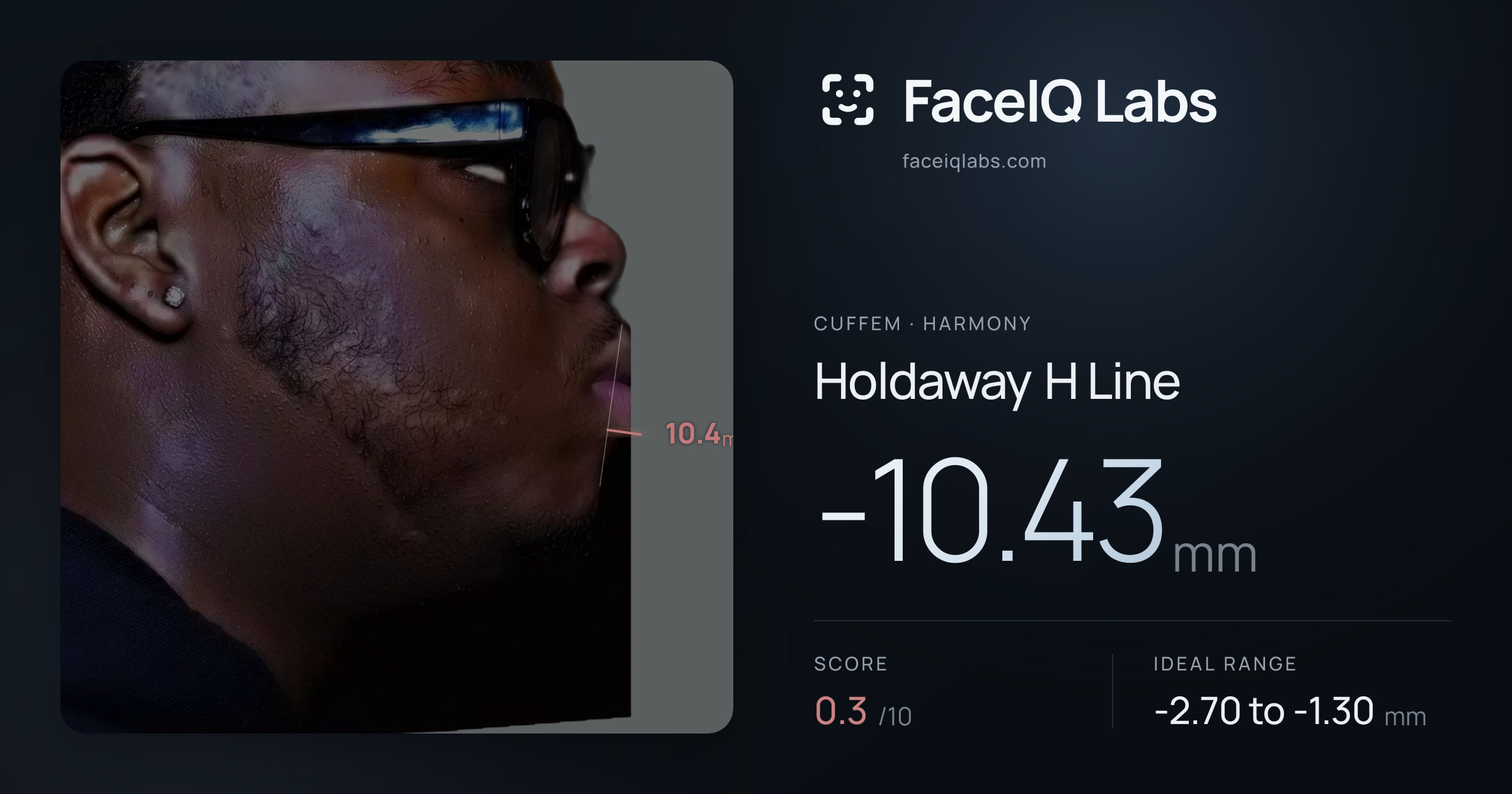 Cuffem Holdaway H Line: -10.43mm, drawn on the photo