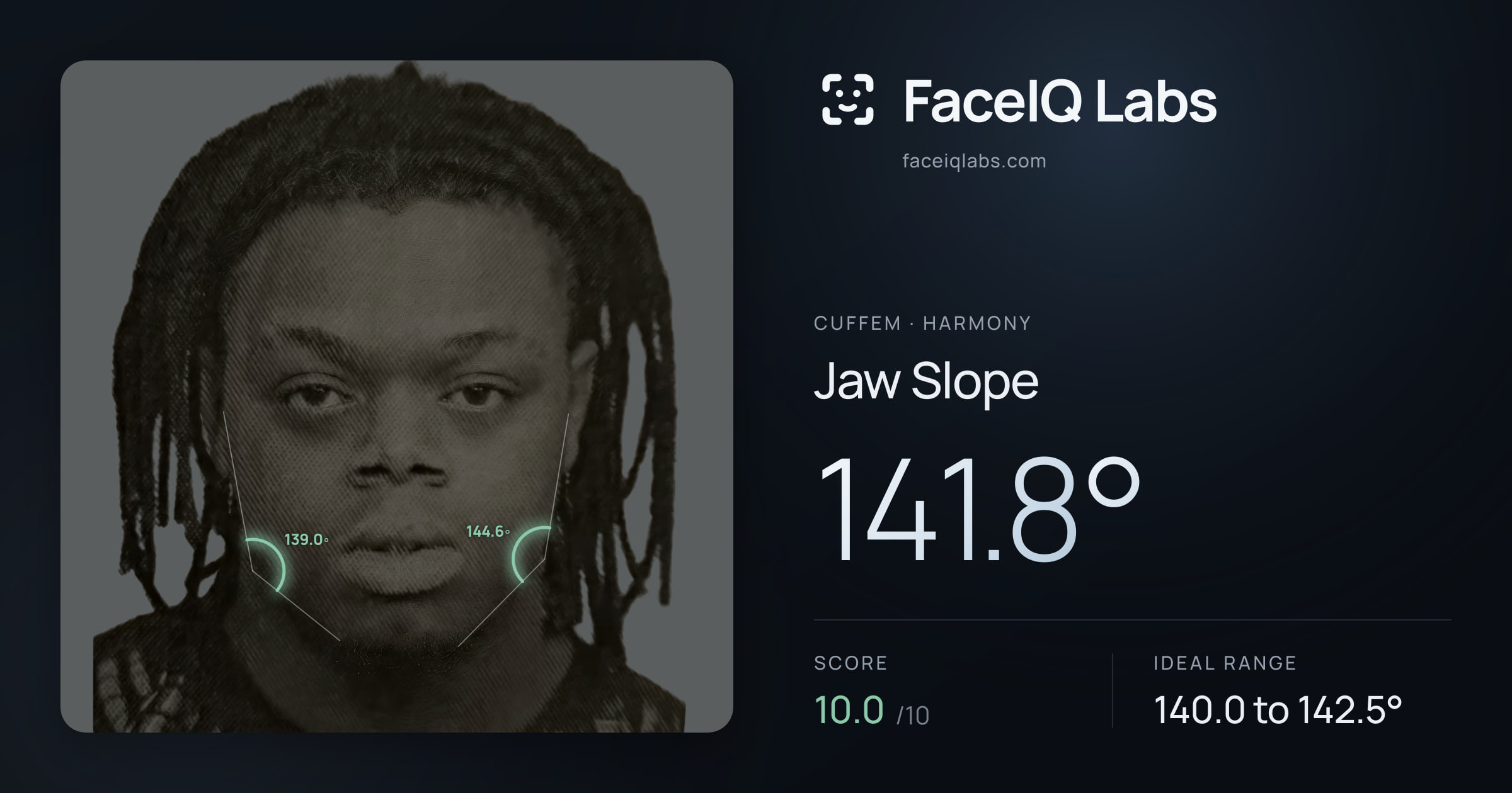 Cuffem Jaw Slope: 141.8°, drawn on the photo