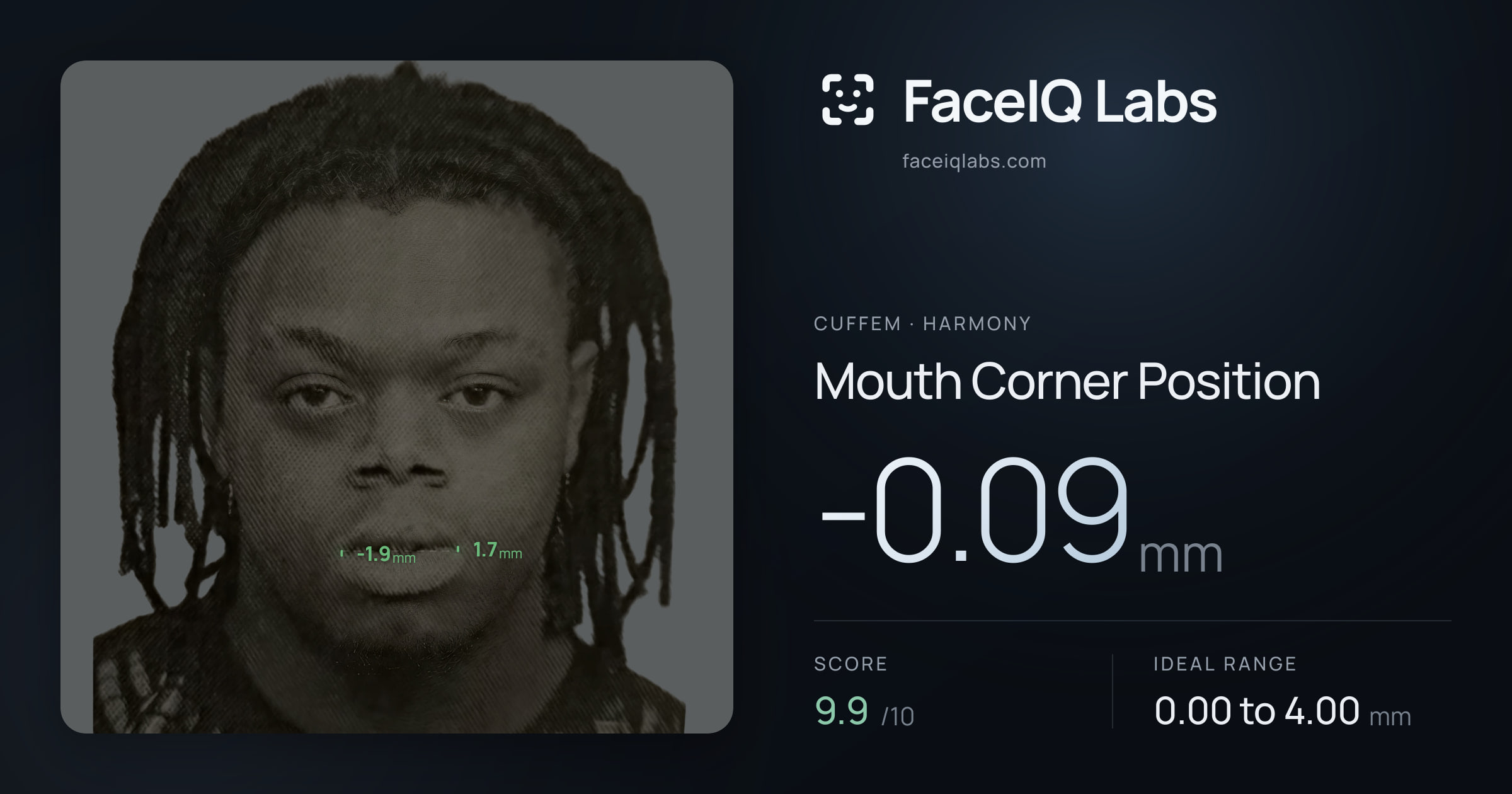 Cuffem Mouth Corner Position: -0.09mm, drawn on the photo