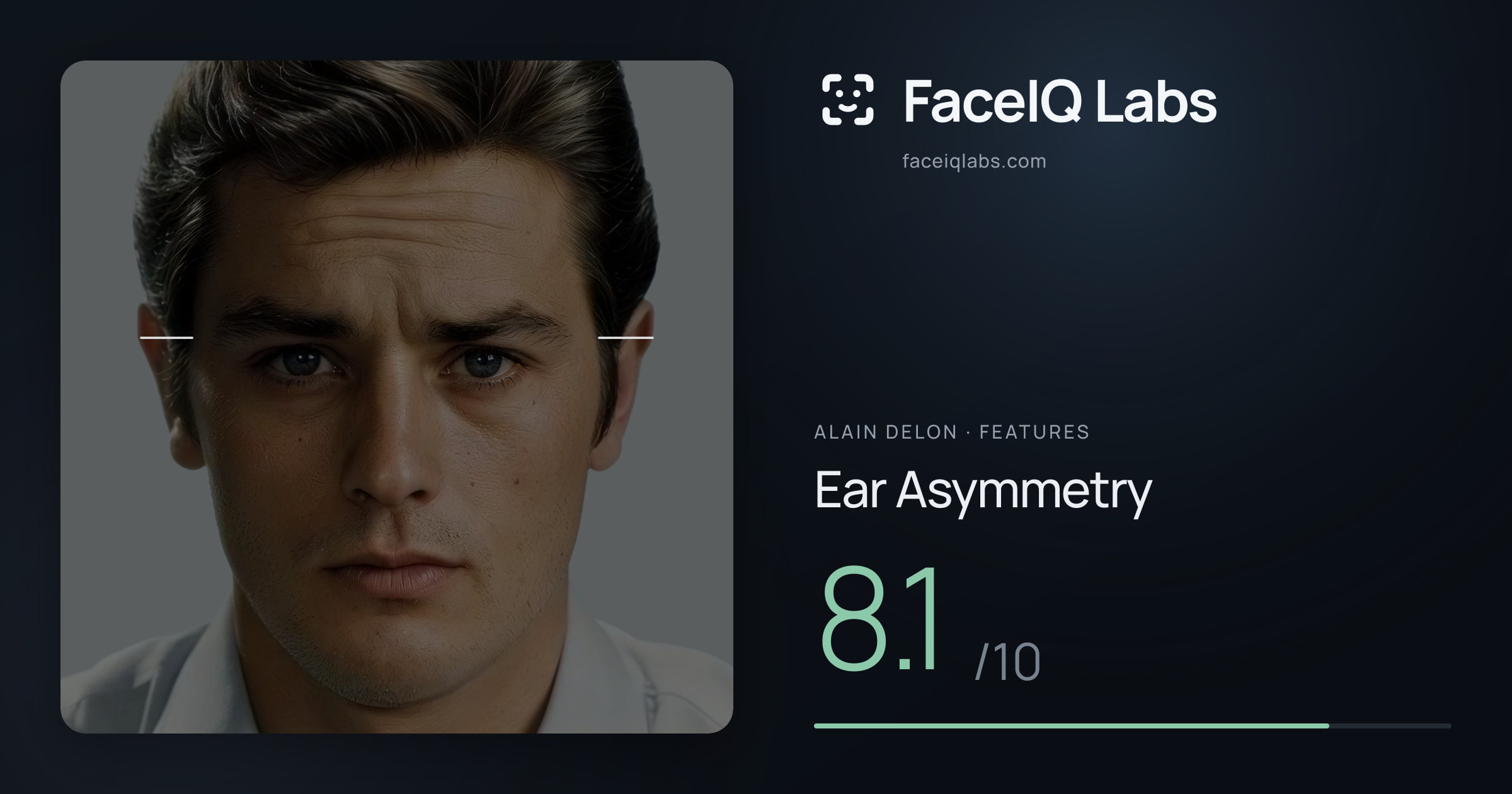 Alain Delon Ear Asymmetry: 8.1/10, drawn on the photo