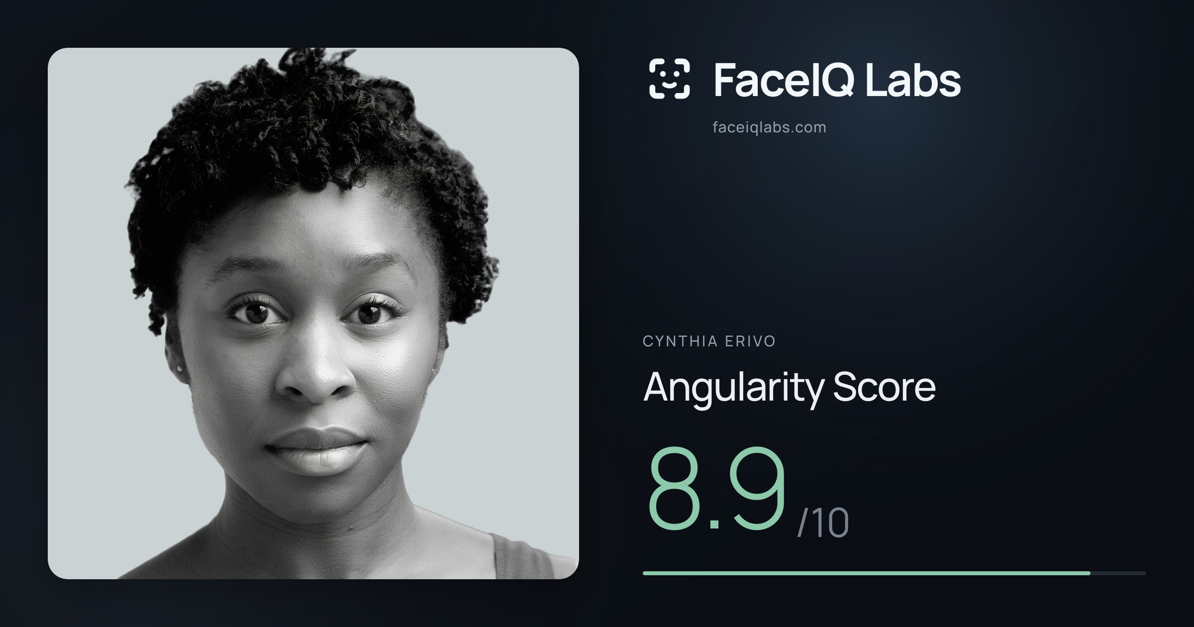 Cynthia Erivo Angularity: 8.9/10, with each assessment drawn on the photo