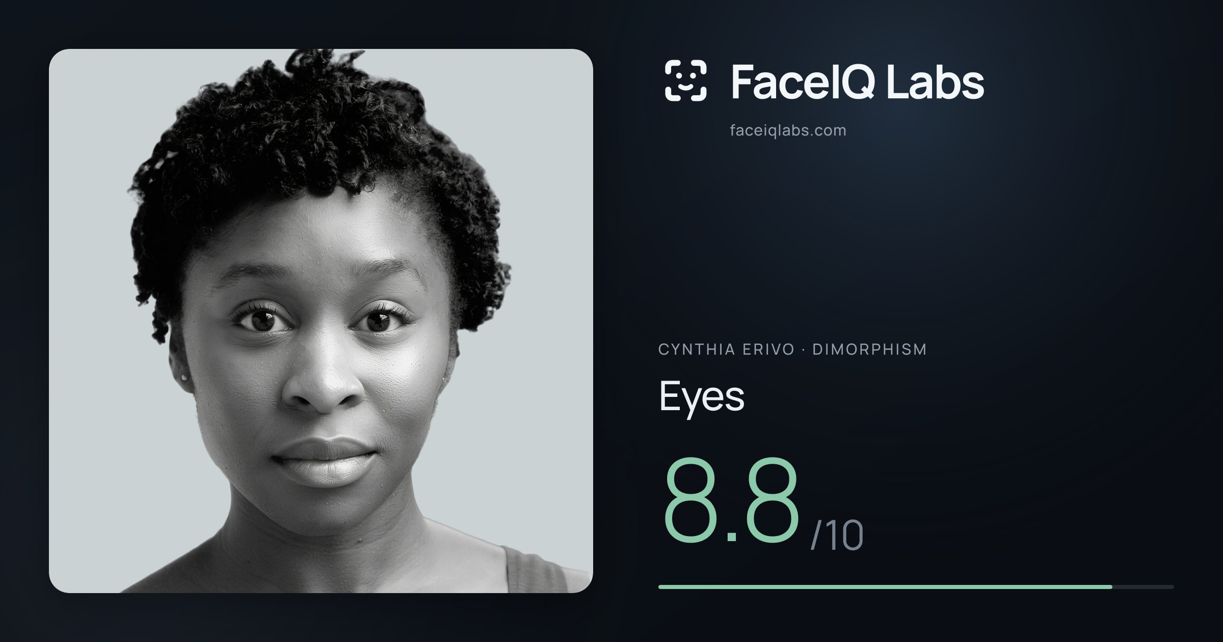 Cynthia Erivo Eyes: 8.8/10, drawn on the photo