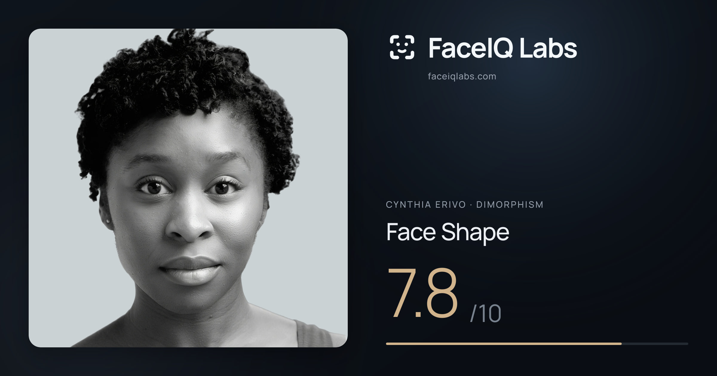 Cynthia Erivo Face Shape: 7.8/10, drawn on the photo