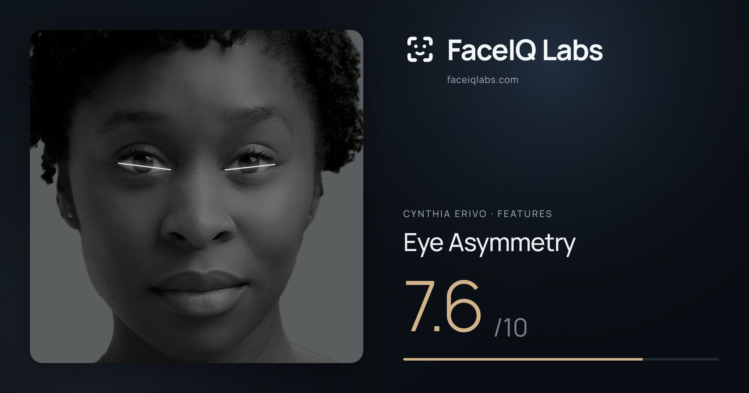 Cynthia Erivo Eye Asymmetry: 7.6/10, drawn on the photo