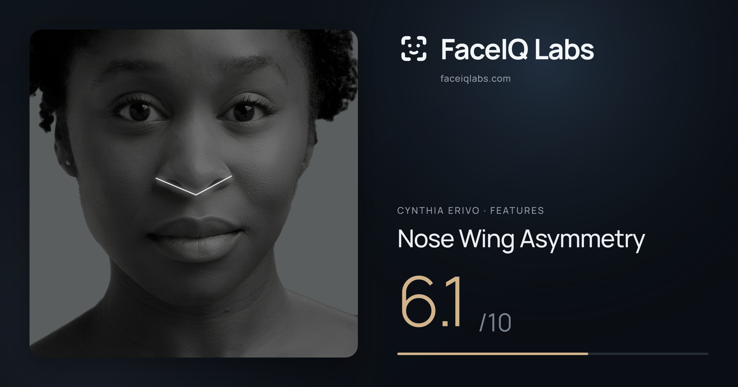 Cynthia Erivo Nose Wing Asymmetry: 6.1/10, drawn on the photo
