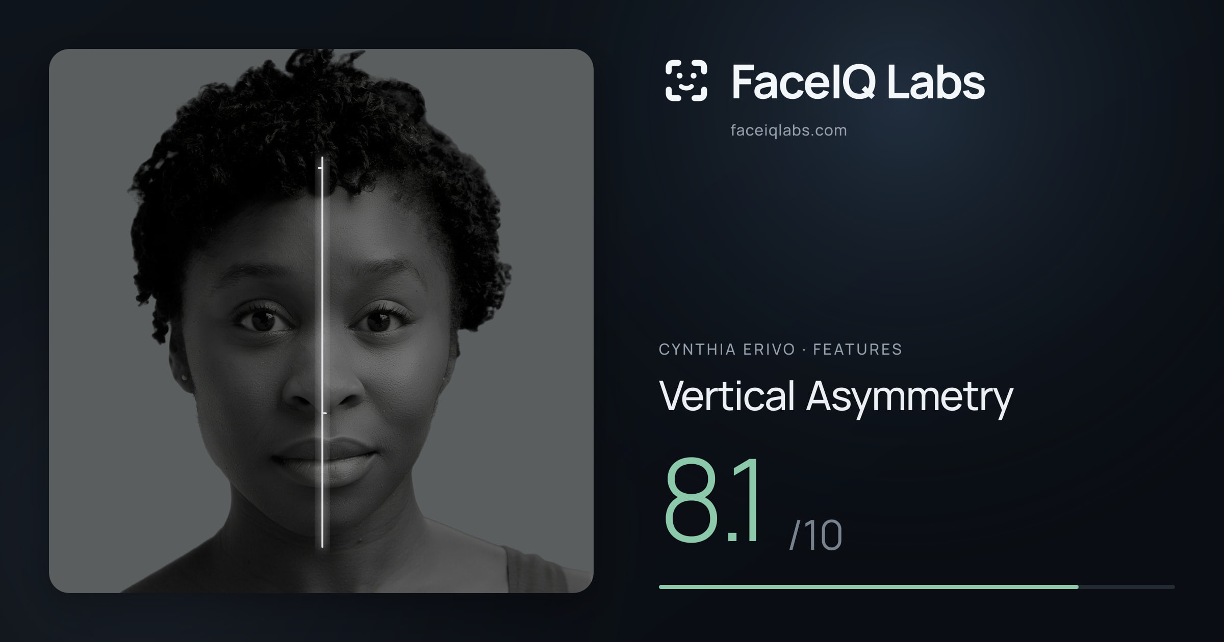 Cynthia Erivo Vertical Asymmetry: 8.1/10, drawn on the photo