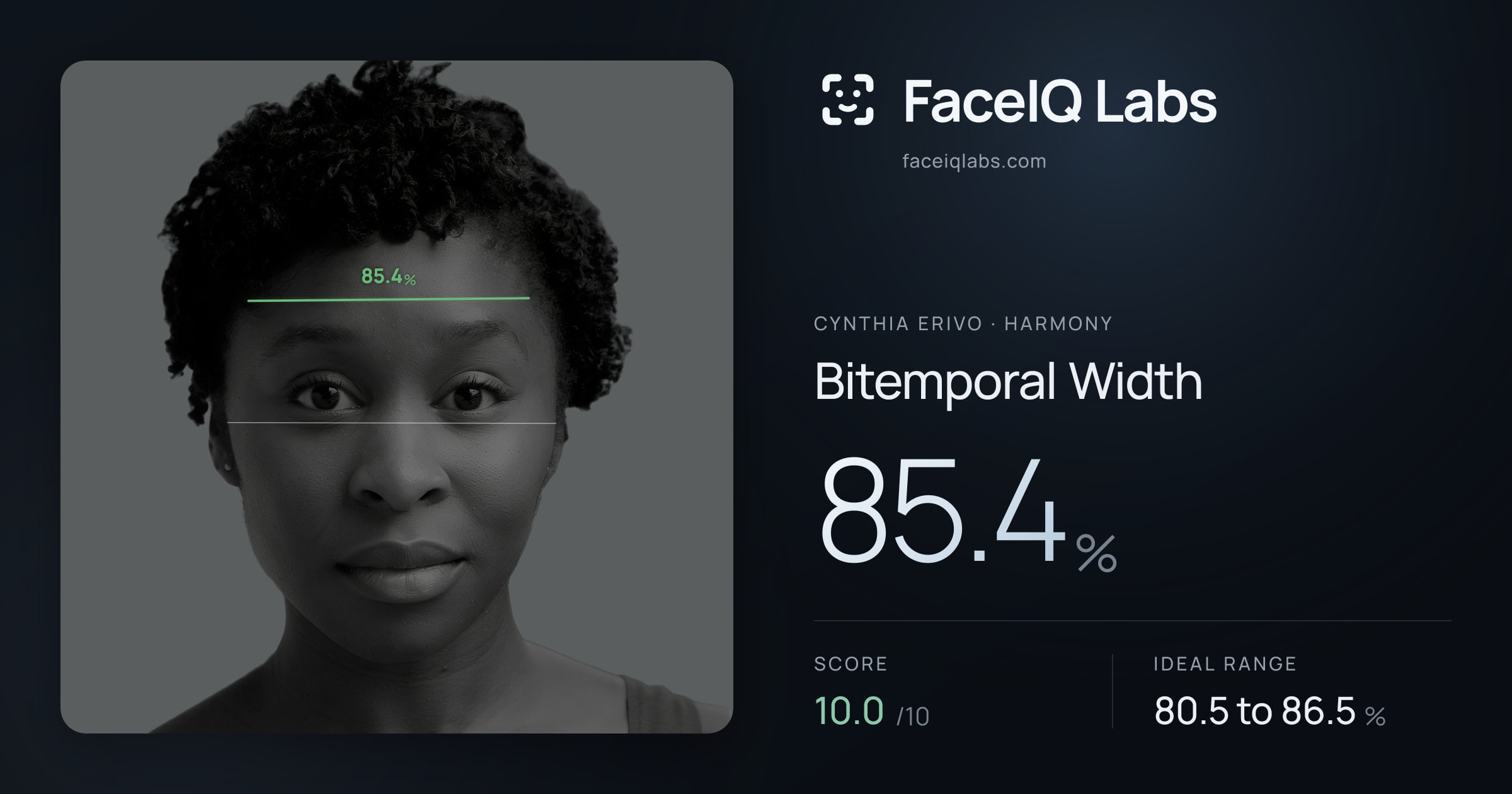 Cynthia Erivo Bitemporal Width: 85.4%, drawn on the photo
