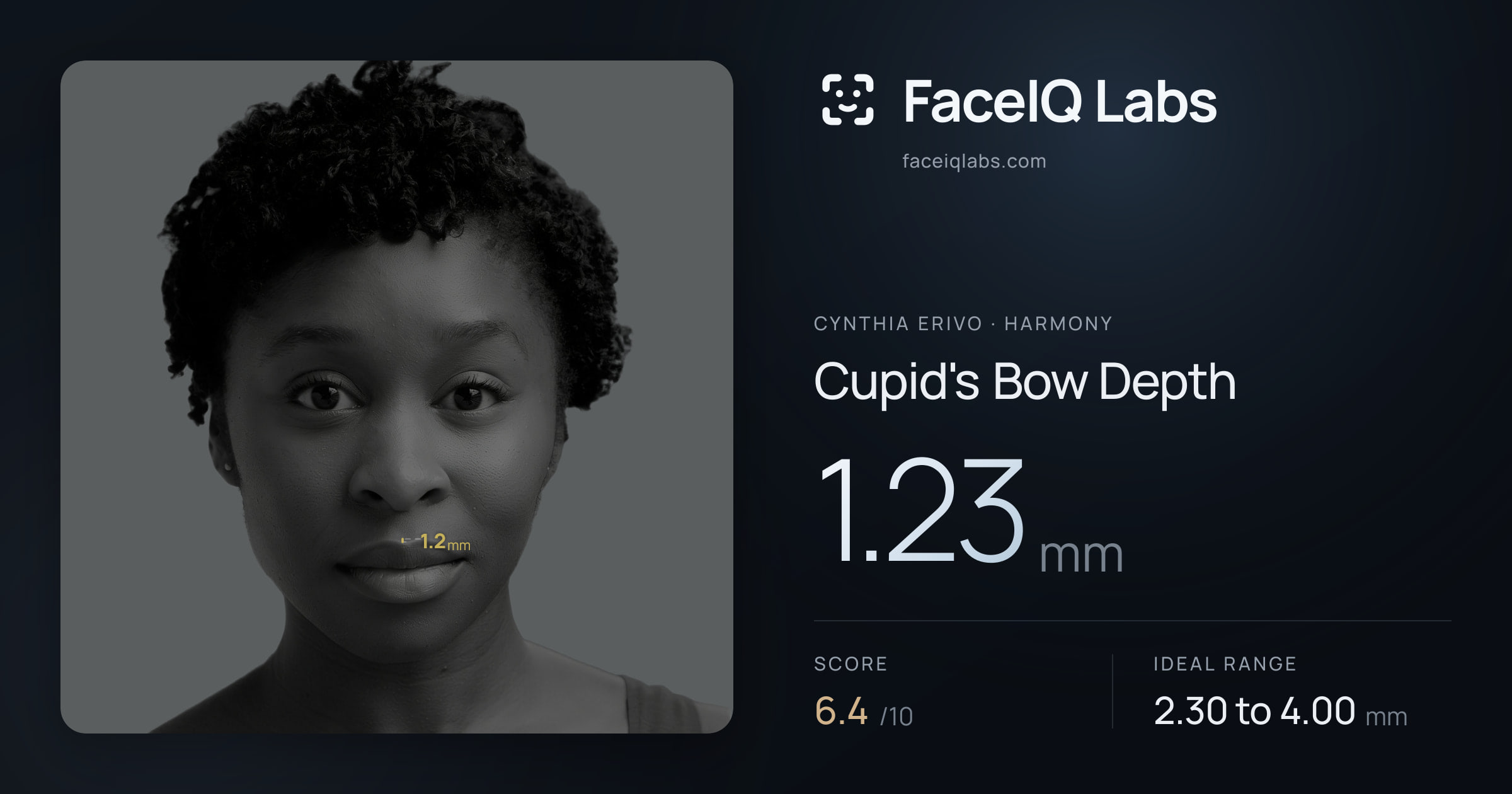 Cynthia Erivo Cupid's Bow Depth: 1.23mm, drawn on the photo