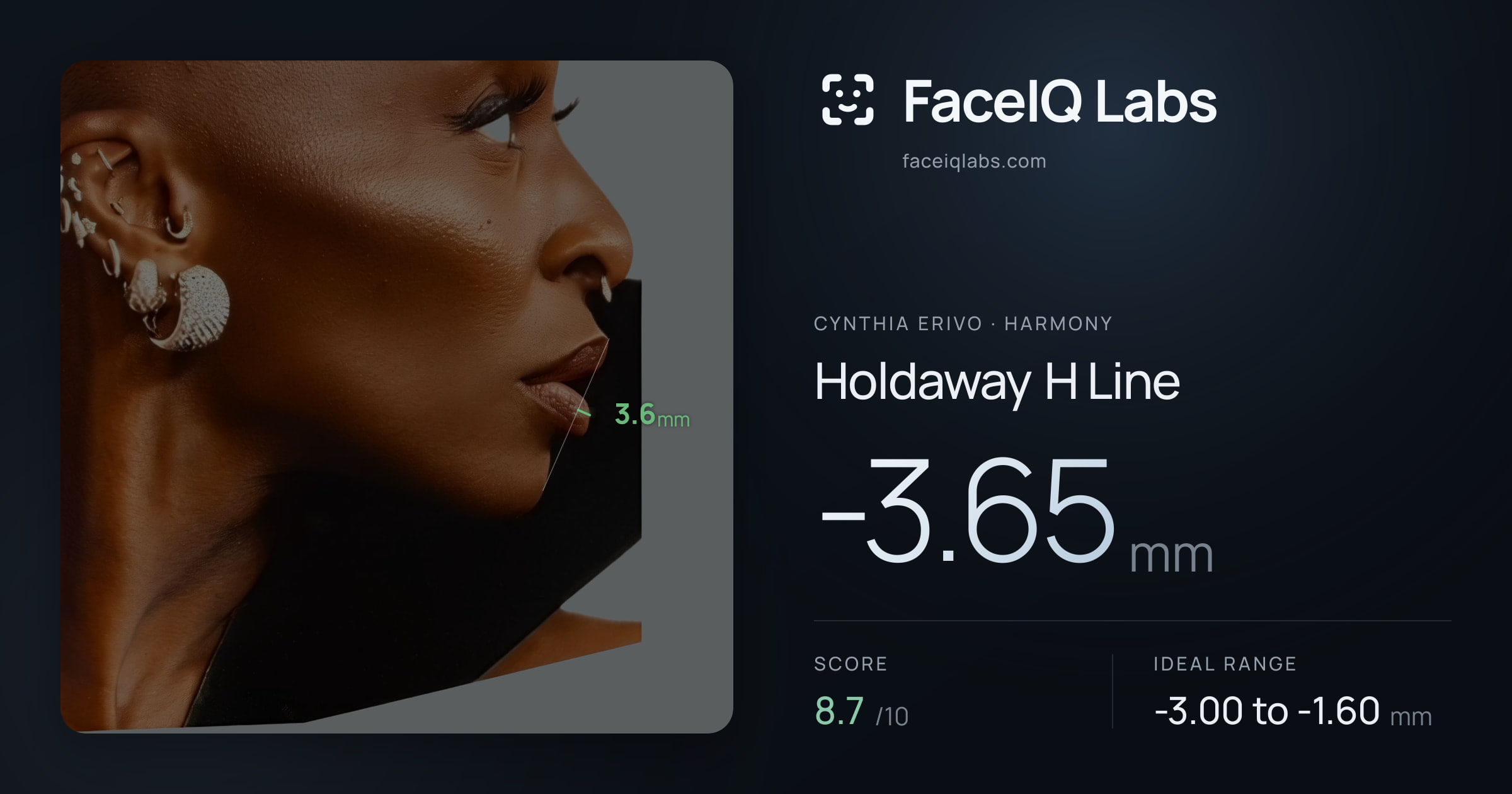 Cynthia Erivo Holdaway H Line: -3.65mm, drawn on the photo