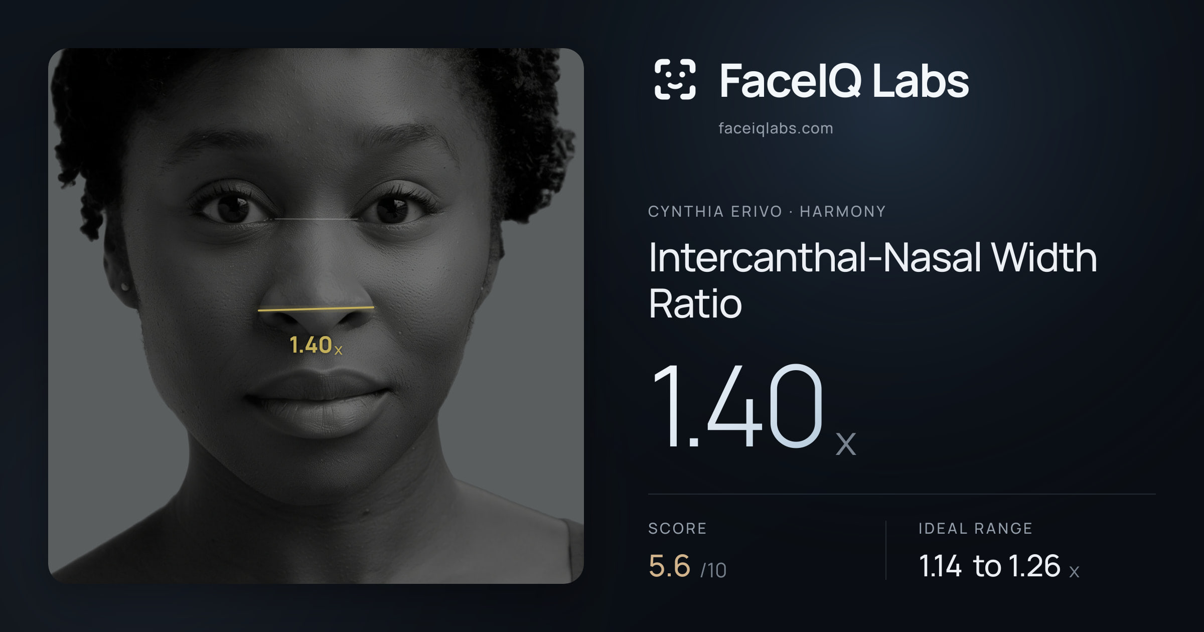 Cynthia Erivo Intercanthal-Nasal Width Ratio: 1.40x, drawn on the photo