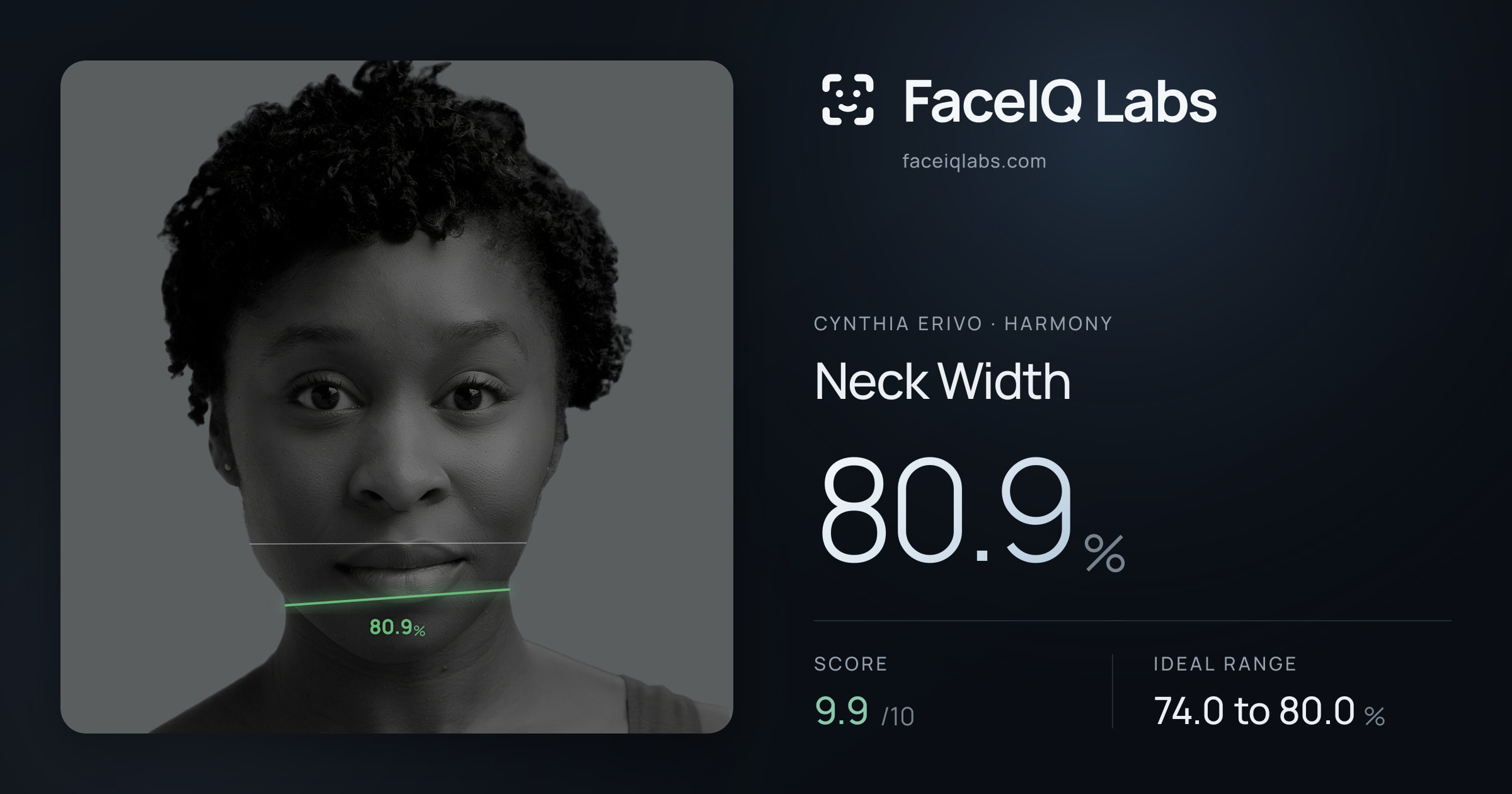 Cynthia Erivo Neck Width: 80.9%, drawn on the photo
