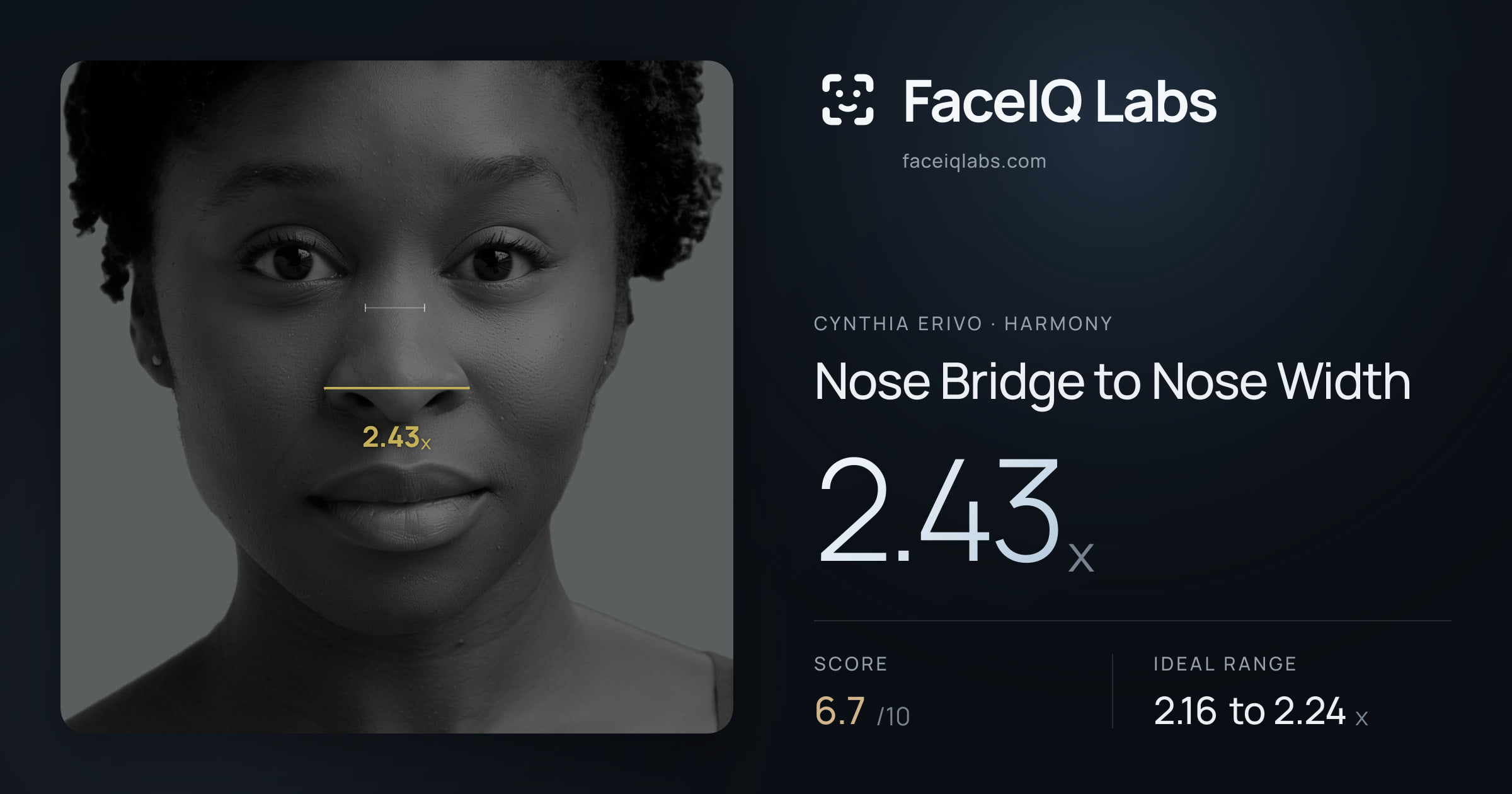Cynthia Erivo Nose Bridge to Nose Width: 2.43x, drawn on the photo