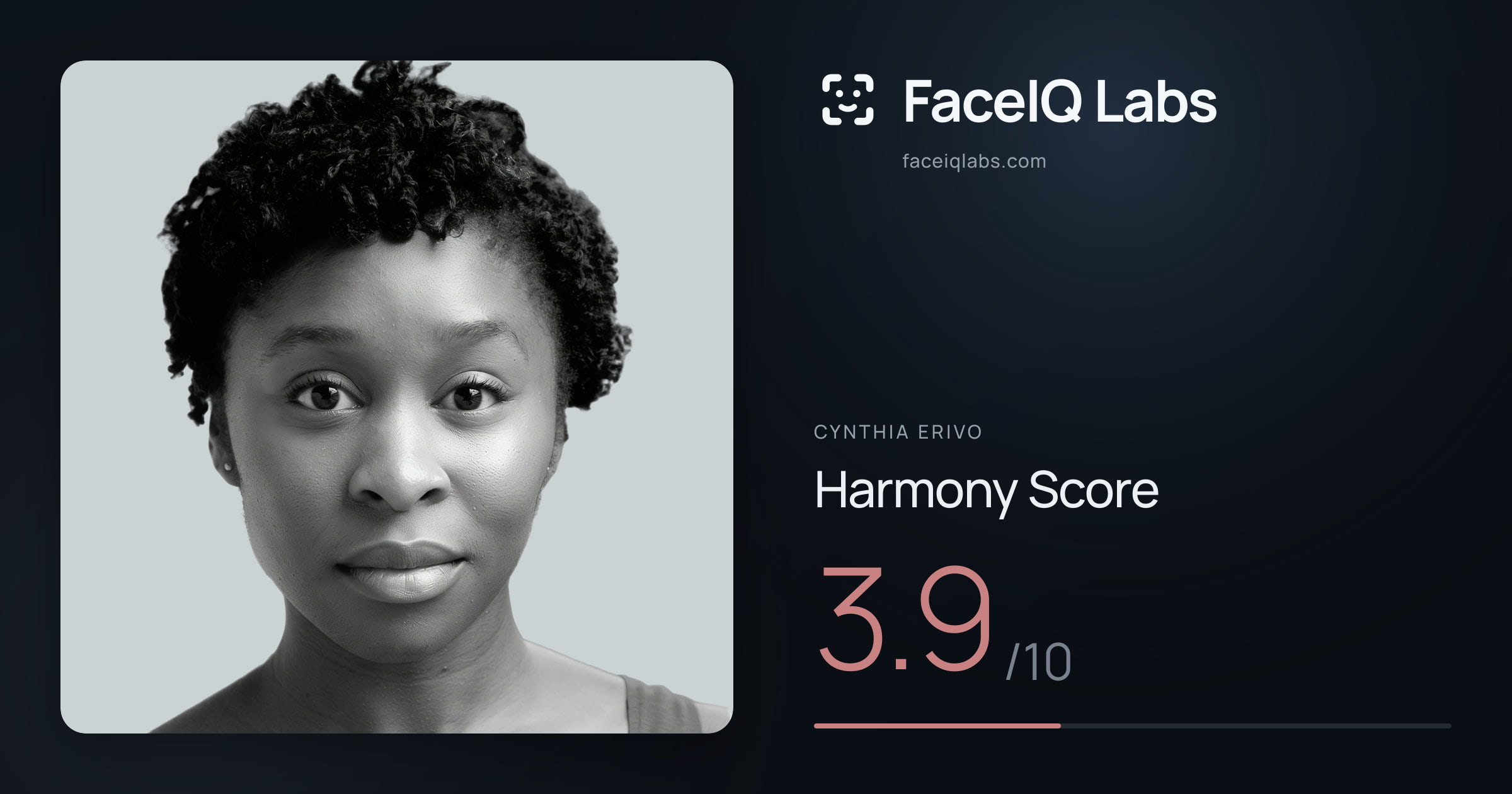Cynthia Erivo Harmony: 3.9/10, with each ratio's score