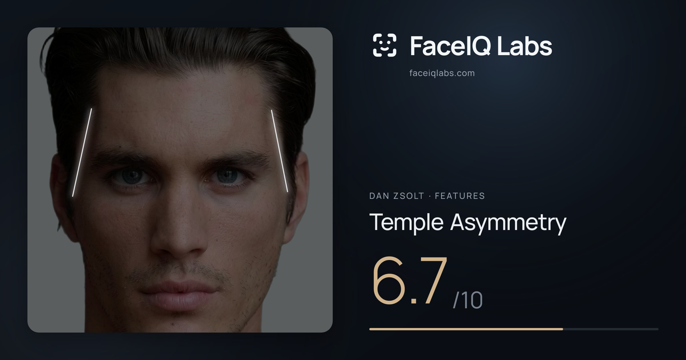 Dan Zsolt Temple Asymmetry: 6.7/10, drawn on the photo