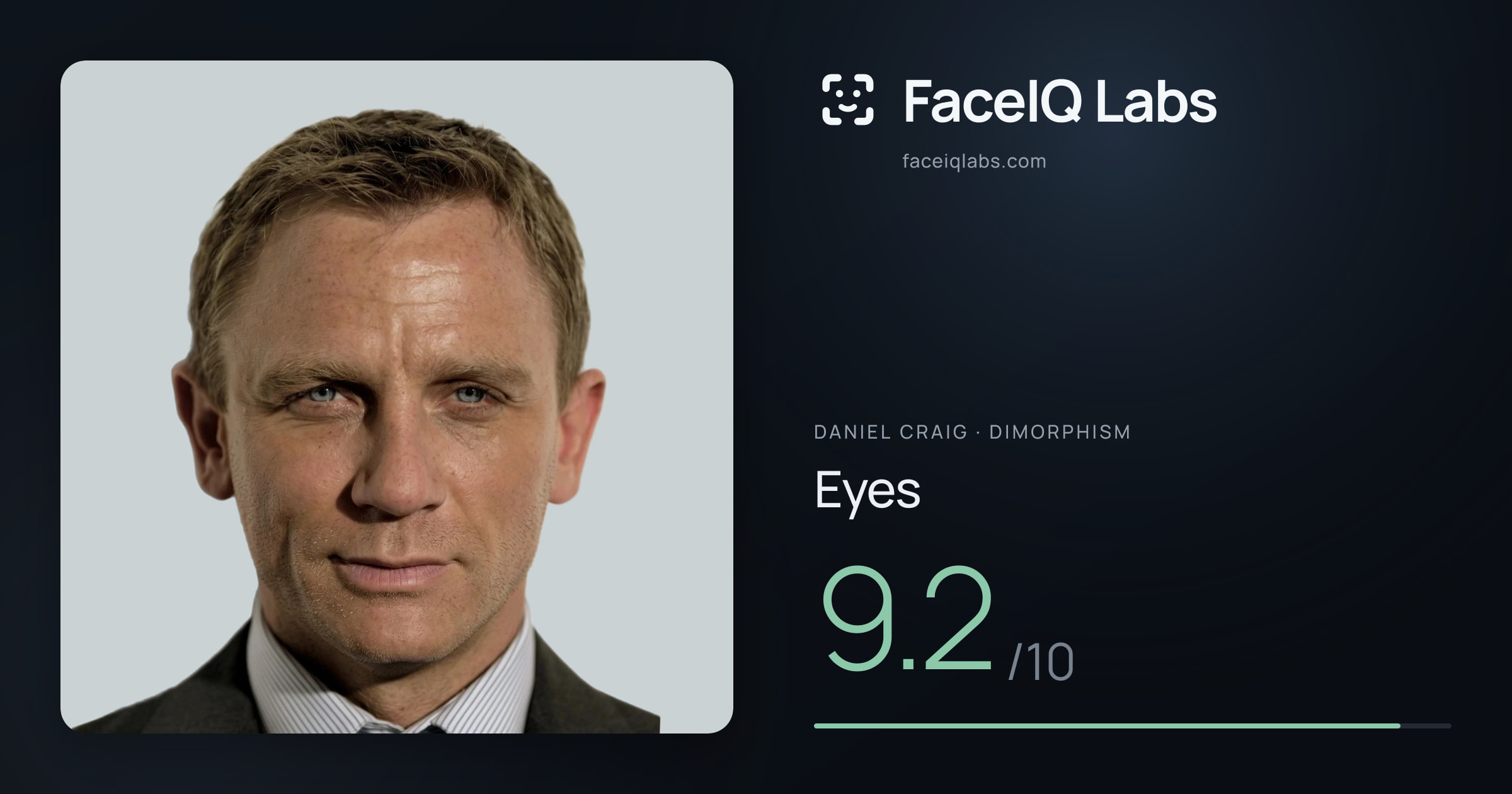 Daniel Craig Eyes: 9.2/10, drawn on the photo