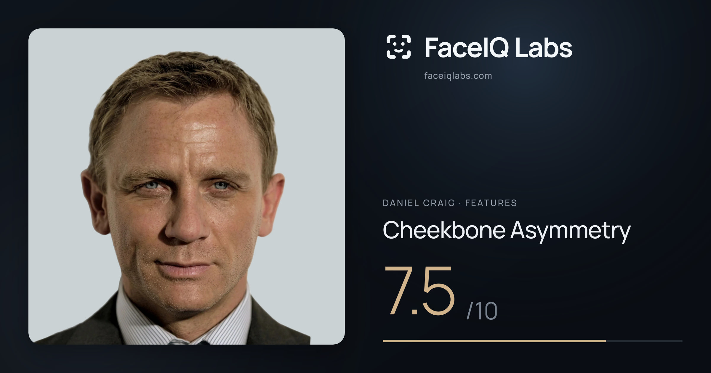 Daniel Craig Cheekbone Asymmetry: 7.5/10, drawn on the photo