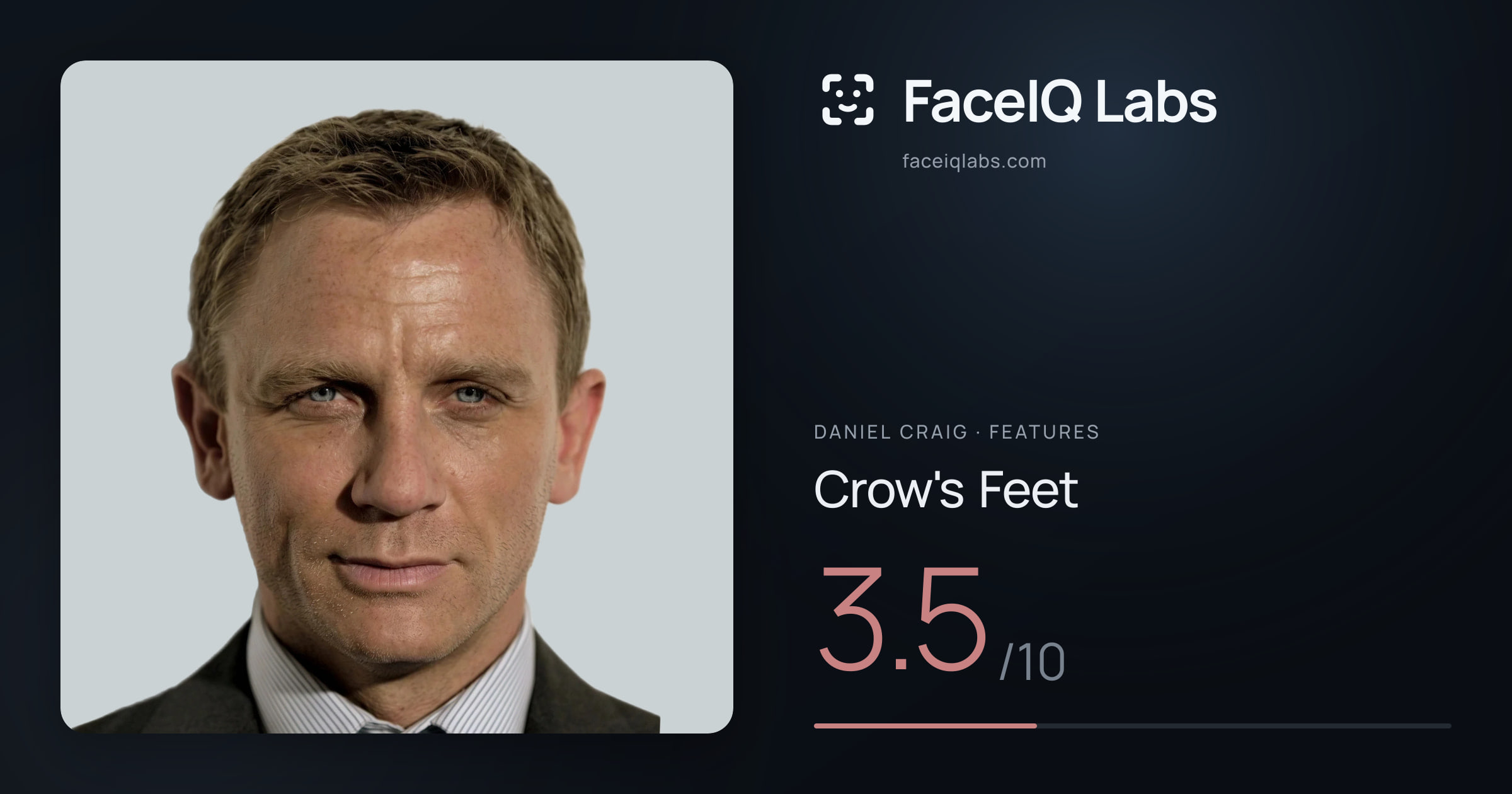 Daniel Craig Crow's Feet: 3.5/10, drawn on the photo