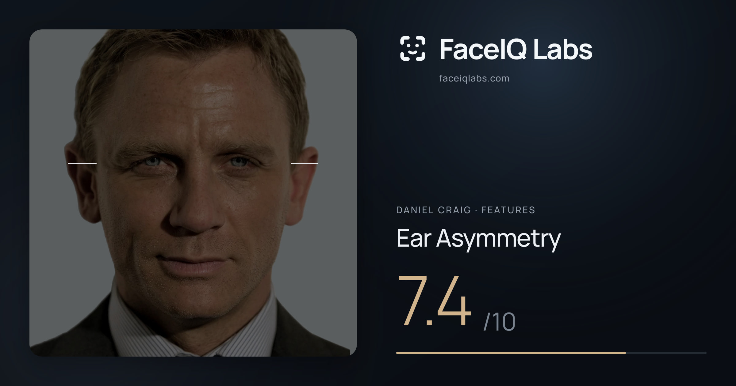 Daniel Craig Ear Asymmetry: 7.4/10, drawn on the photo