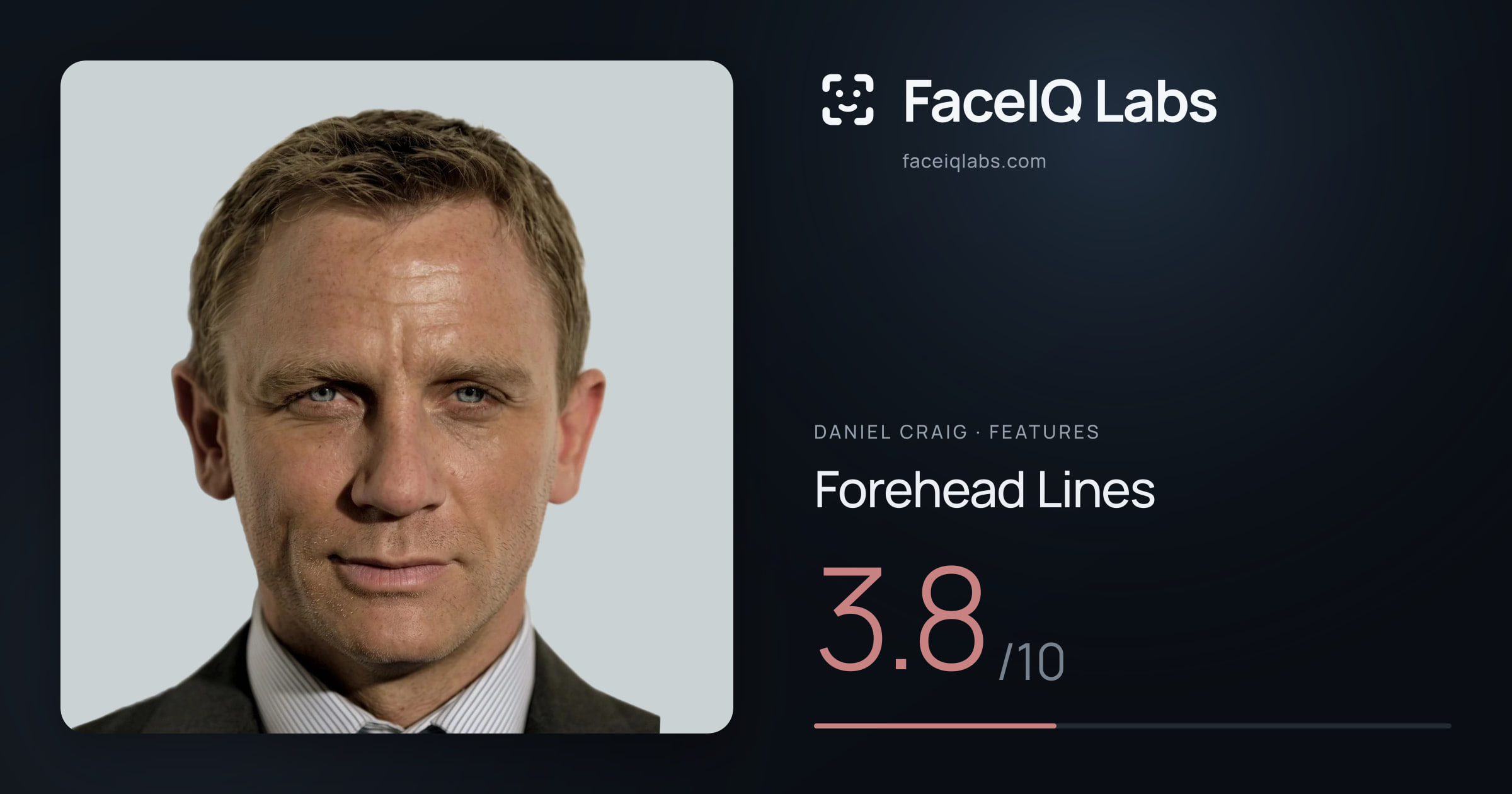 Daniel Craig Forehead Lines: 3.8/10, drawn on the photo