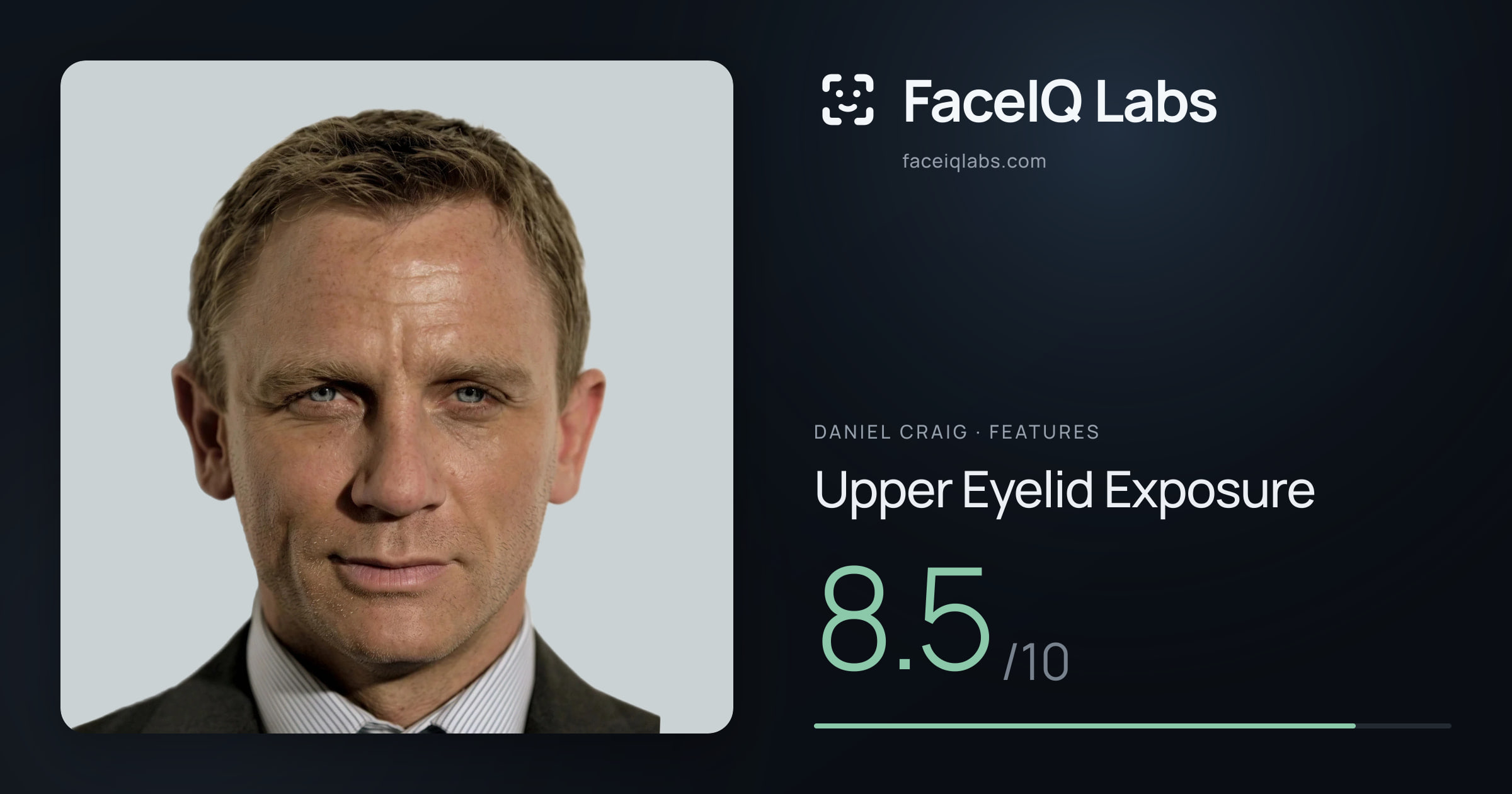 Daniel Craig Upper Eyelid Exposure: 8.5/10, drawn on the photo