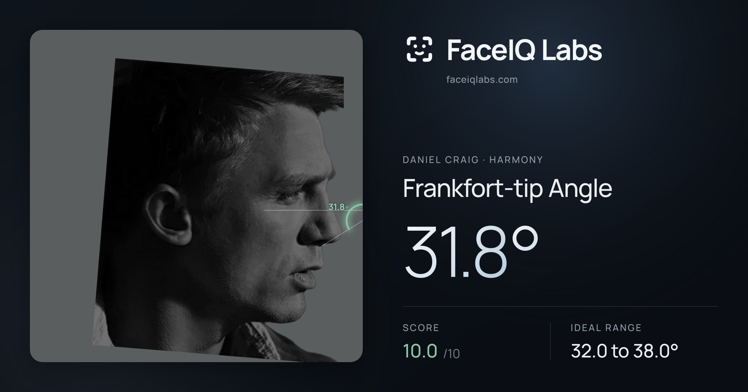 Daniel Craig Frankfort-tip Angle: 31.8°, drawn on the photo