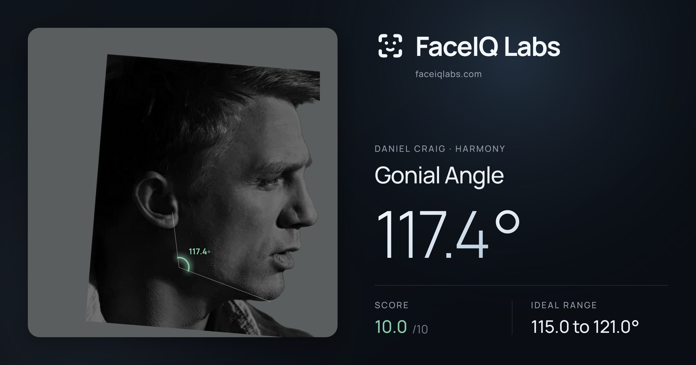 Daniel Craig Gonial Angle: 117.4°, drawn on the photo