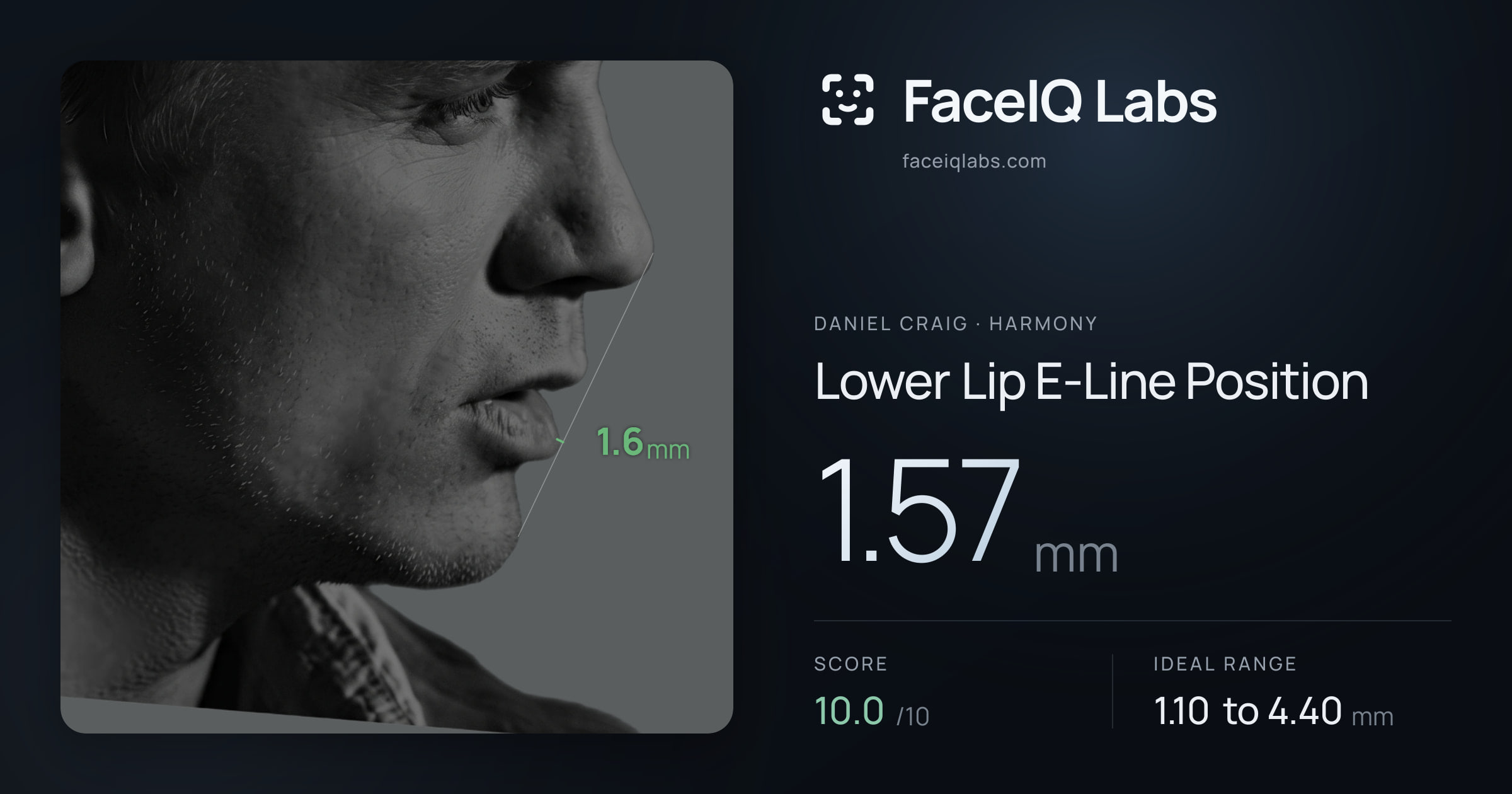 Daniel Craig Lower Lip E-Line Position: 1.57mm, drawn on the photo