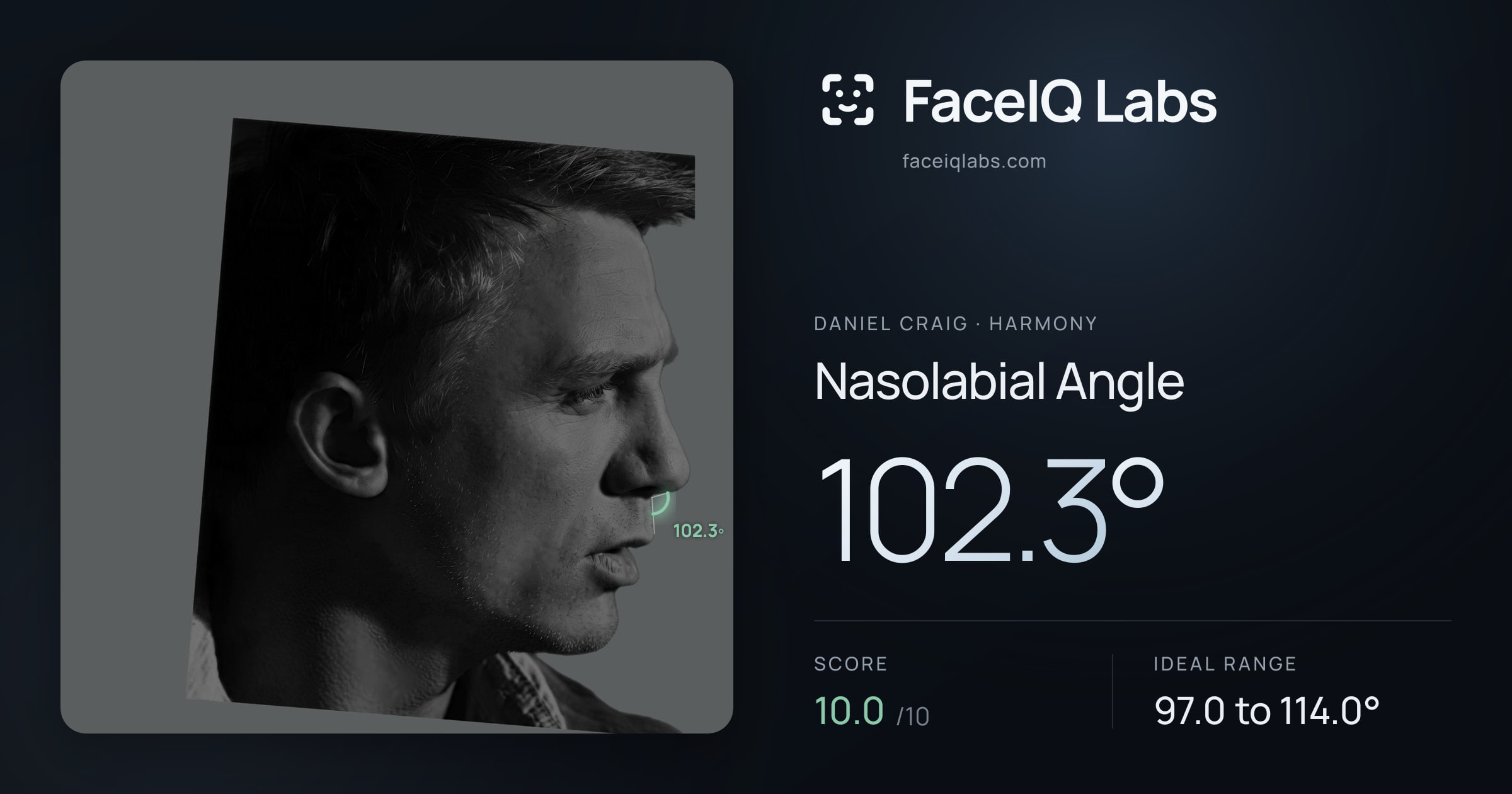 Daniel Craig Nasolabial Angle: 102.3°, drawn on the photo