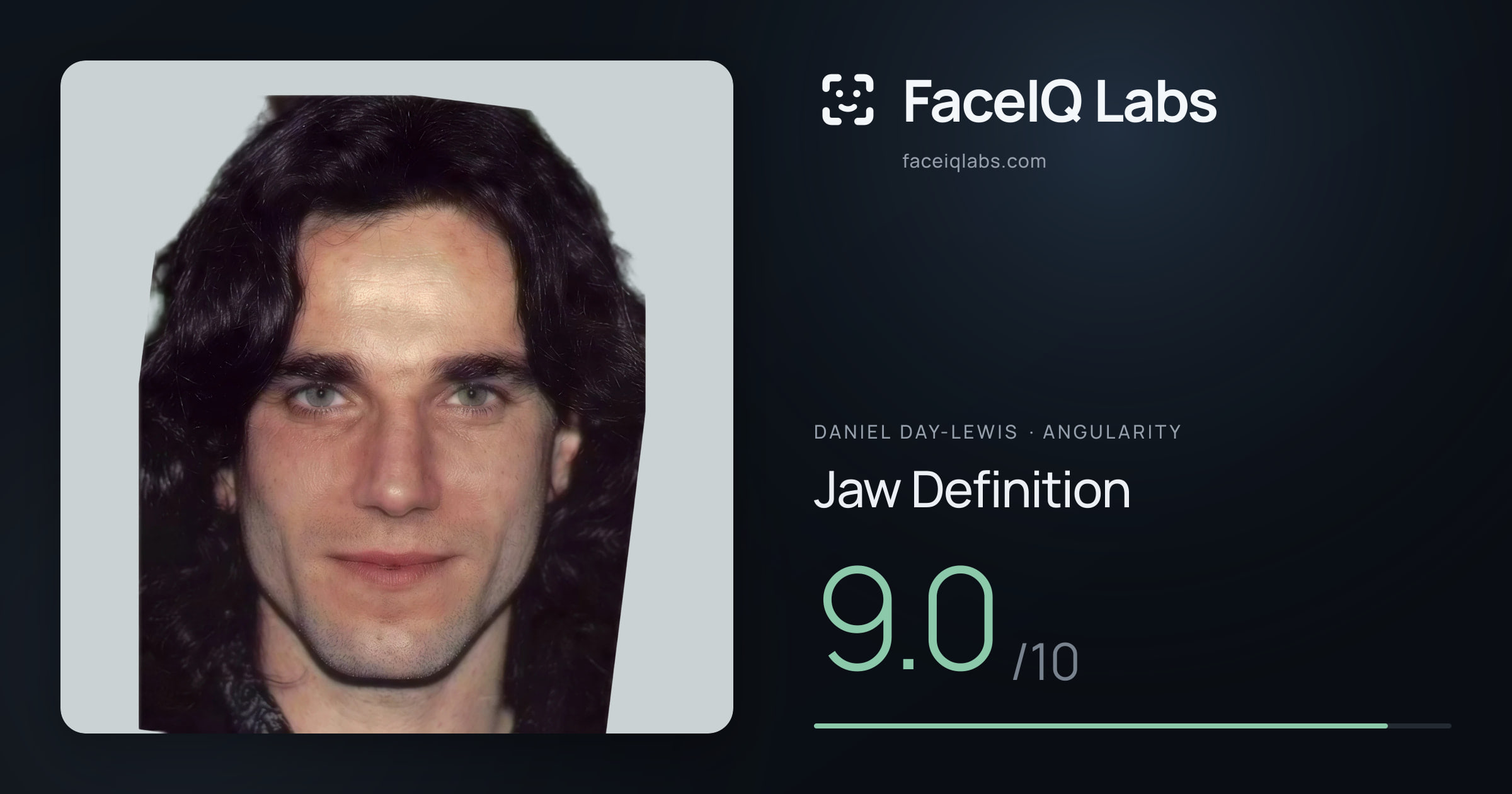 Daniel Day-Lewis Jaw Definition: 9.0/10, drawn on the photo