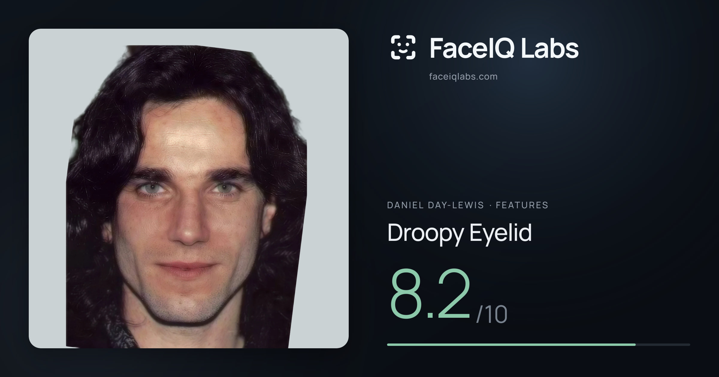 Daniel Day-Lewis Droopy Eyelid: 8.2/10, drawn on the photo