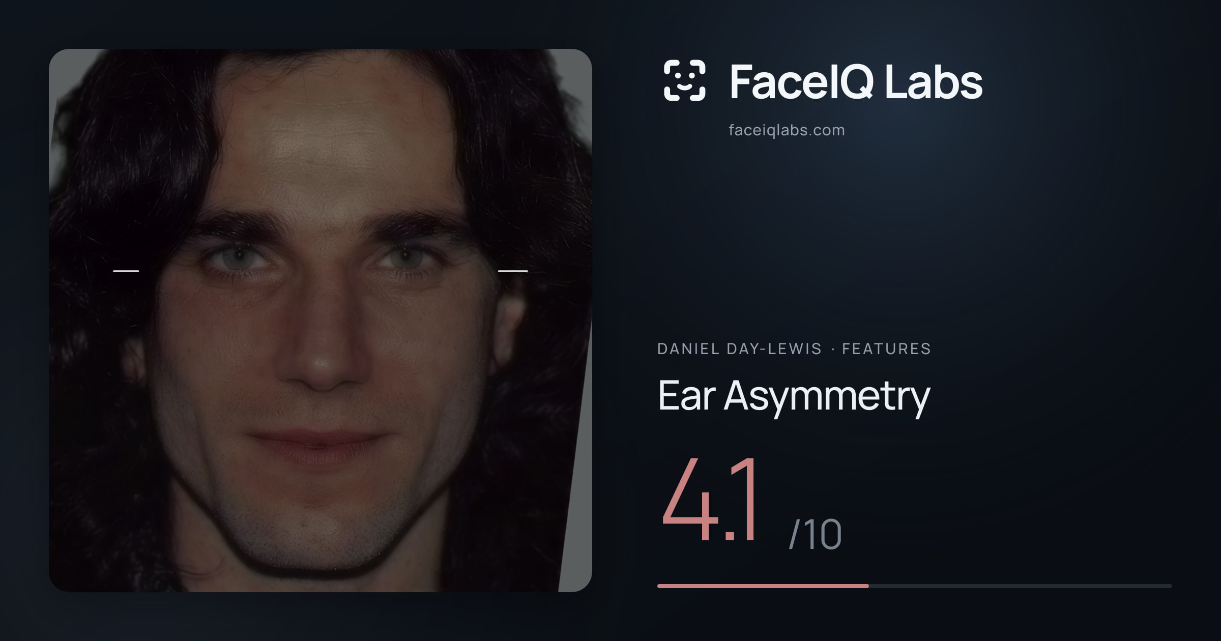 Daniel Day-Lewis Ear Asymmetry: 4.1/10, drawn on the photo