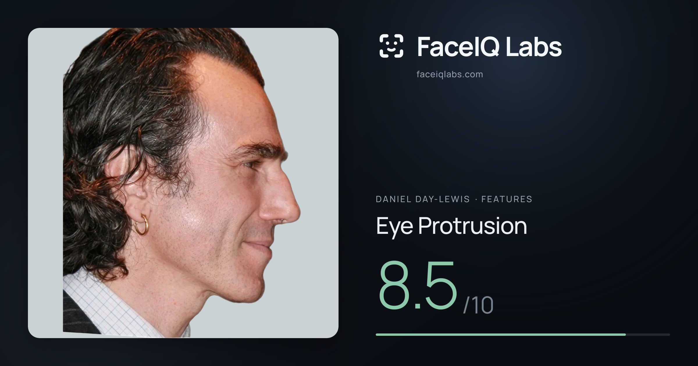 Daniel Day-Lewis Eye Protrusion: 8.5/10, drawn on the photo