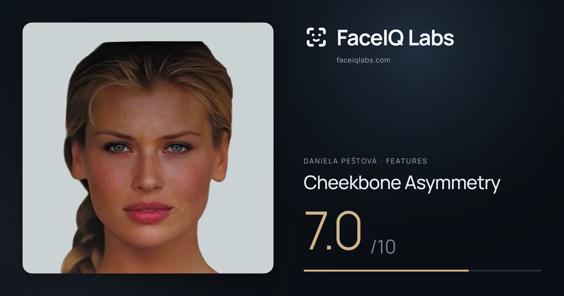 Daniela Peštová Cheekbone Asymmetry: 7.0/10, drawn on the photo
