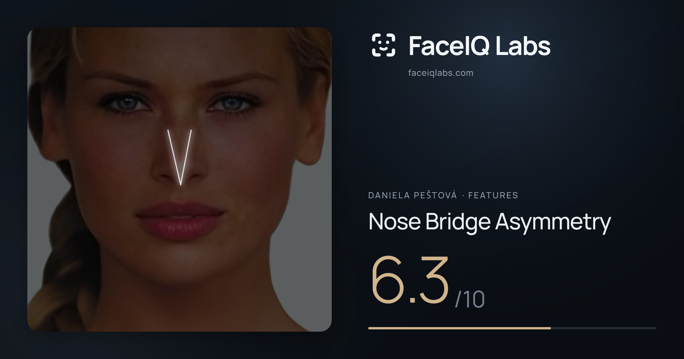 Daniela Peštová Nose Bridge Asymmetry: 6.3/10, drawn on the photo