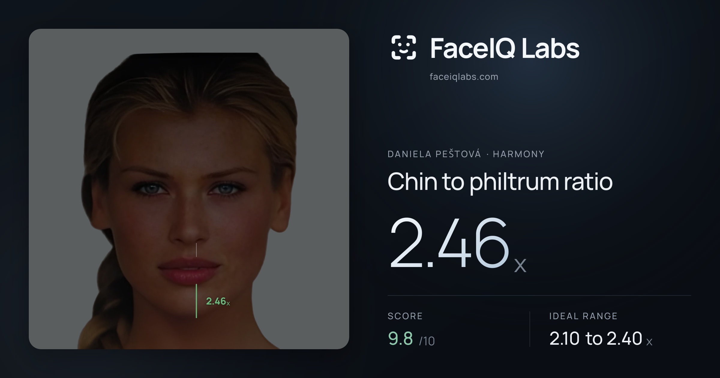 Daniela Peštová Chin to philtrum ratio: 2.46x, drawn on the photo
