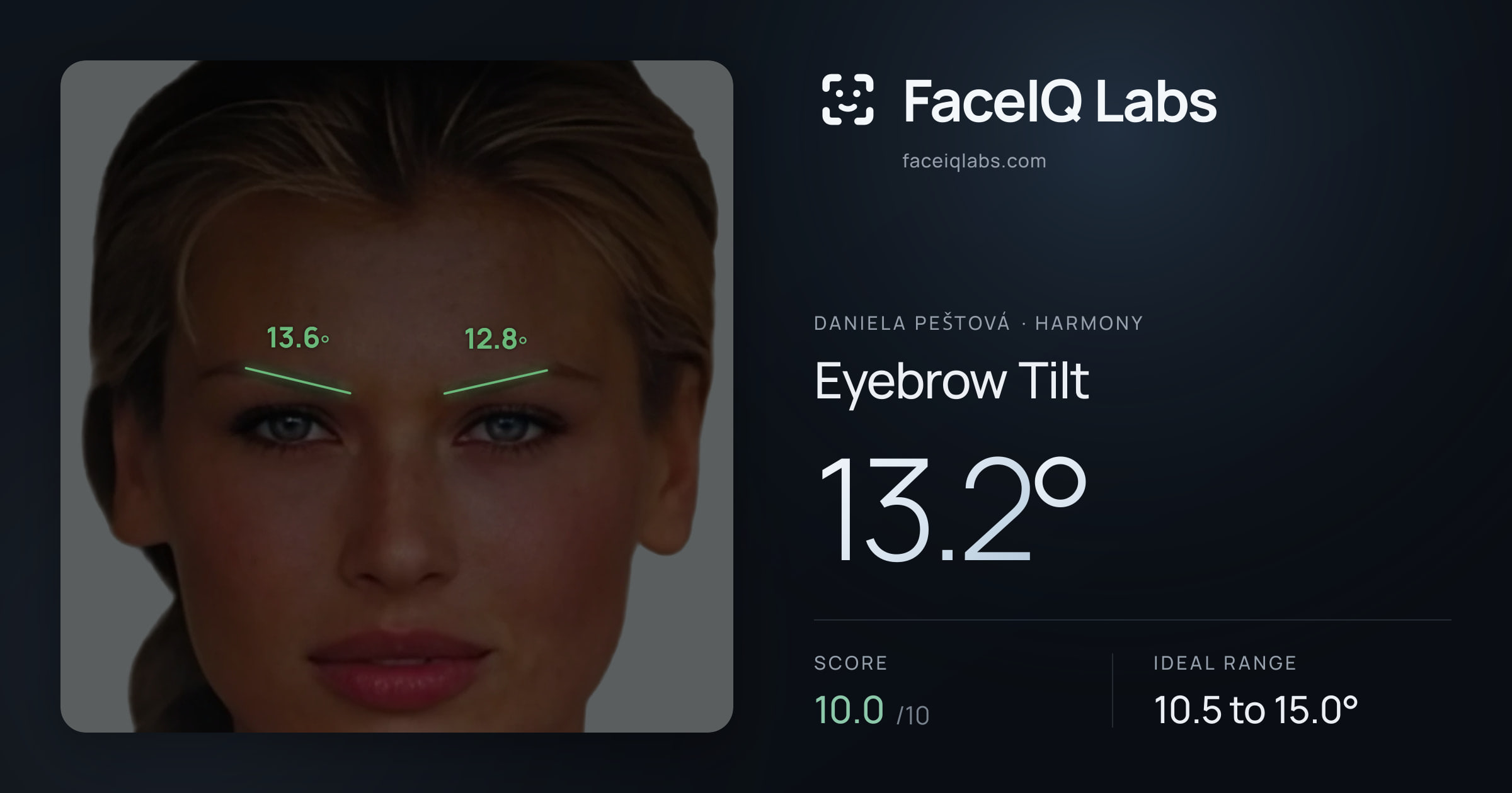 Daniela Peštová Eyebrow Tilt: 13.2°, drawn on the photo