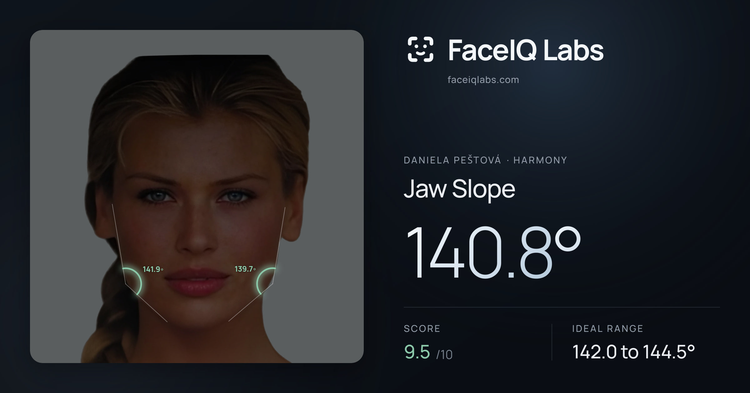 Daniela Peštová Jaw Slope: 140.8°, drawn on the photo
