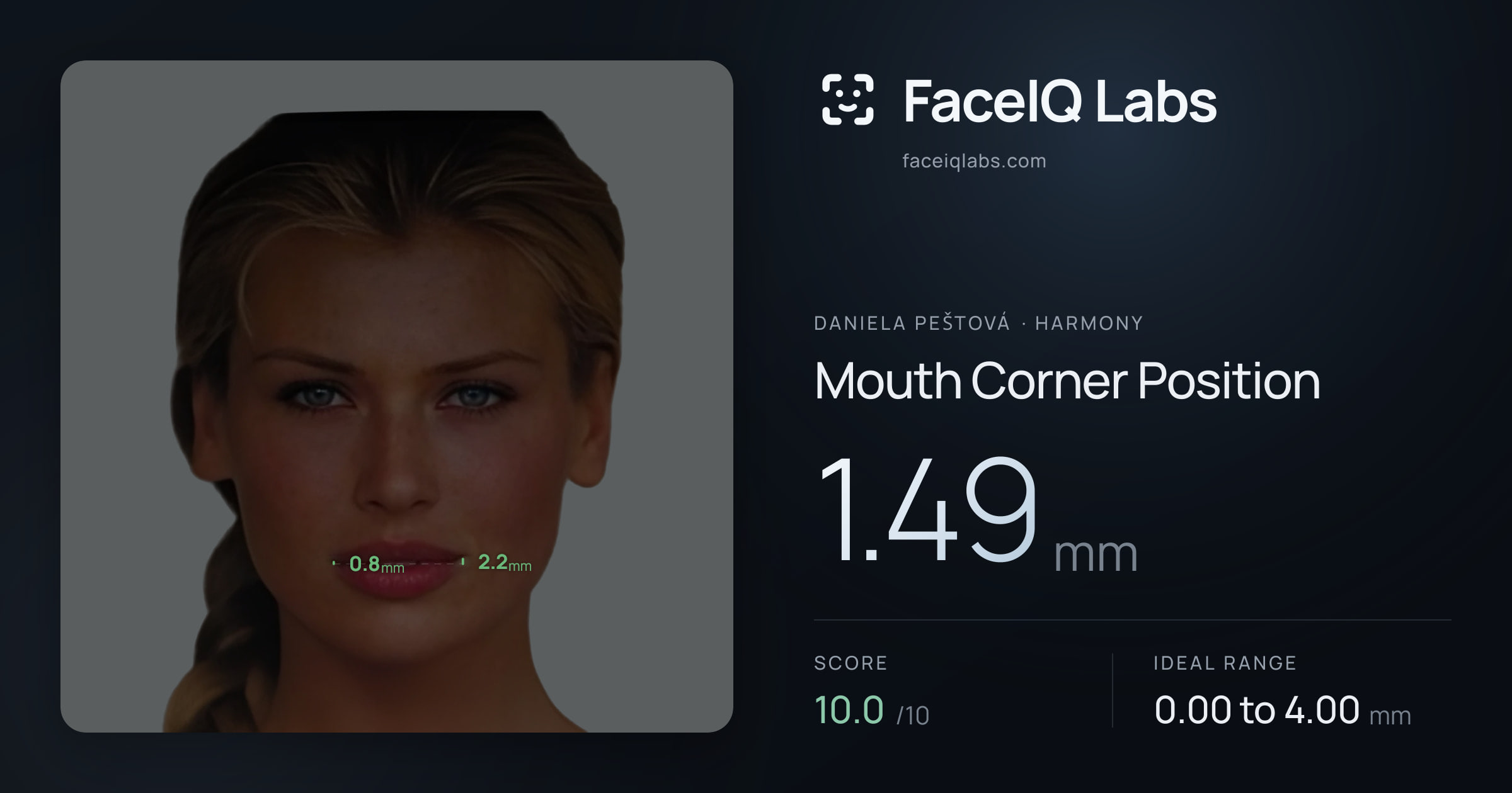 Daniela Peštová Mouth Corner Position: 1.49mm, drawn on the photo