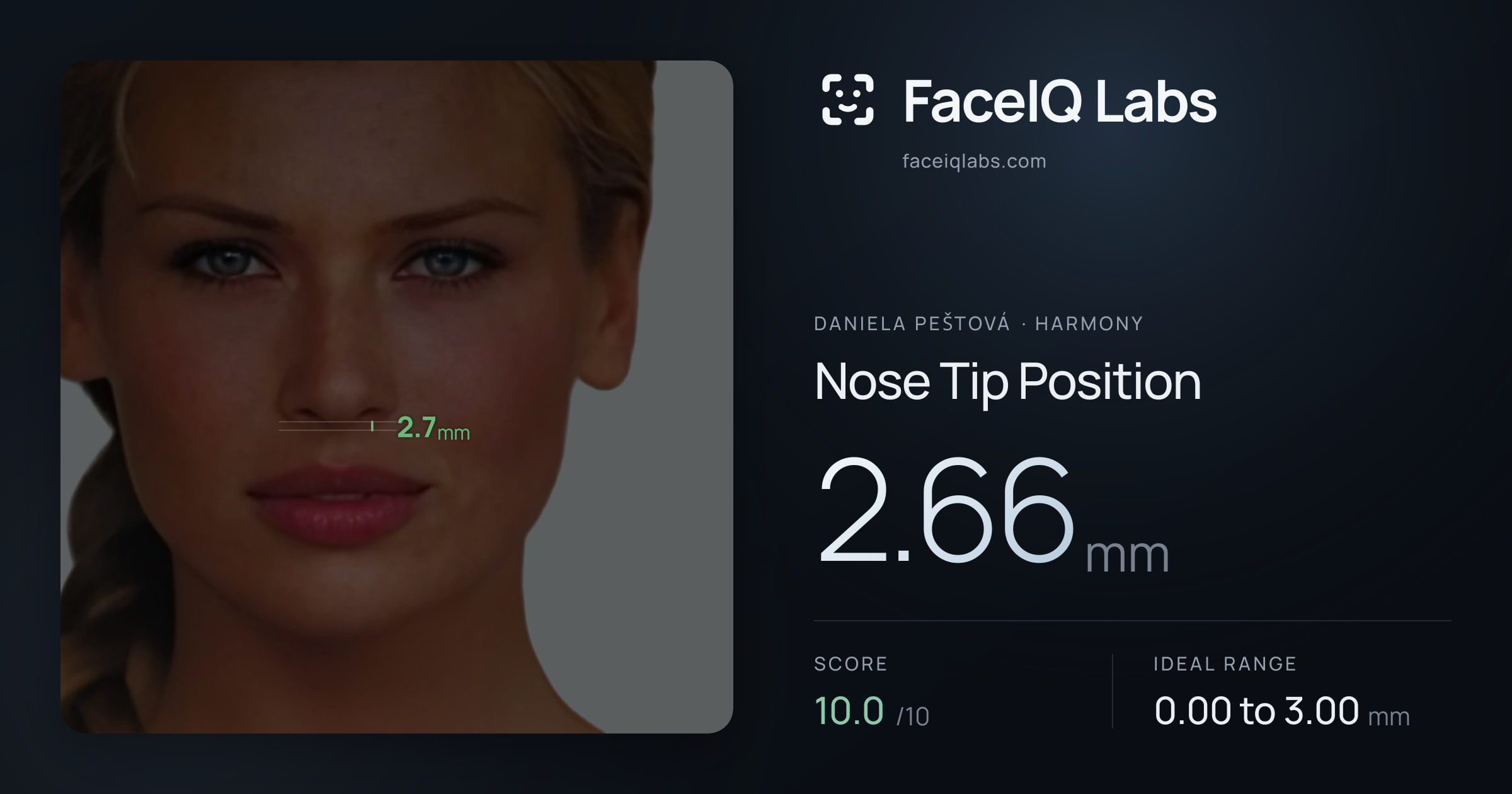 Daniela Peštová Nose Tip Position: 2.66mm, drawn on the photo