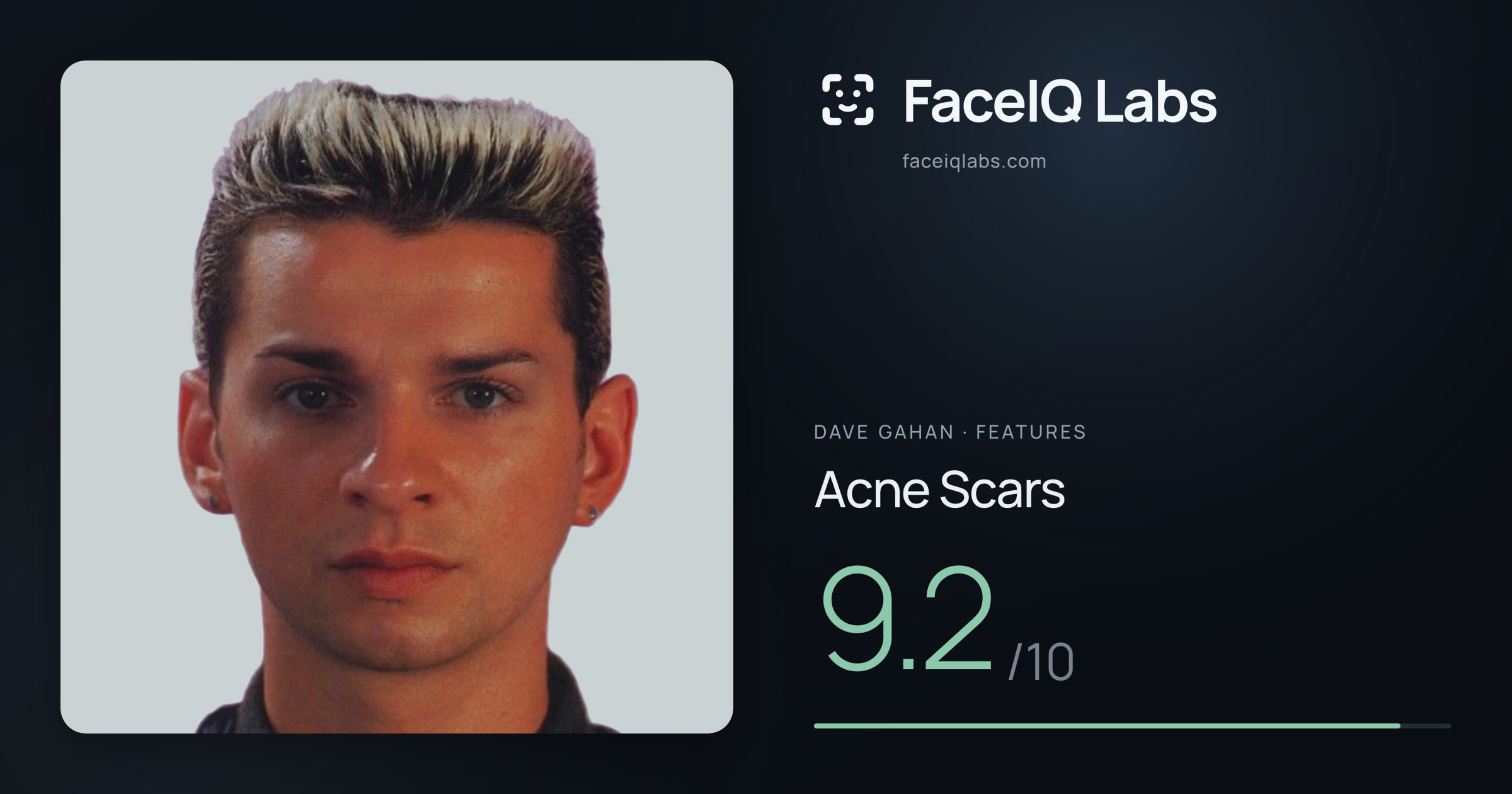 Dave Gahan Acne Scars: 9.2/10, drawn on the photo