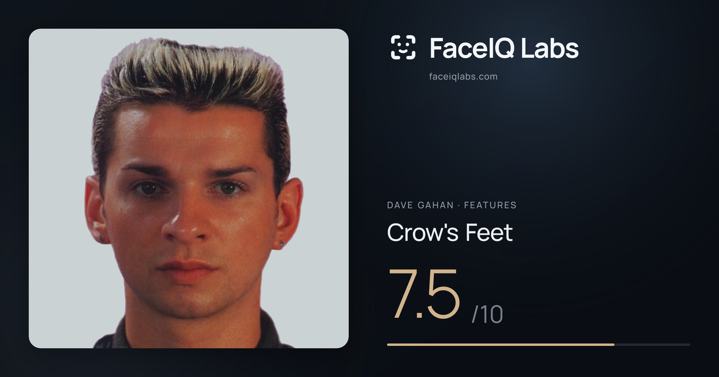 Dave Gahan Crow's Feet: 7.5/10, drawn on the photo