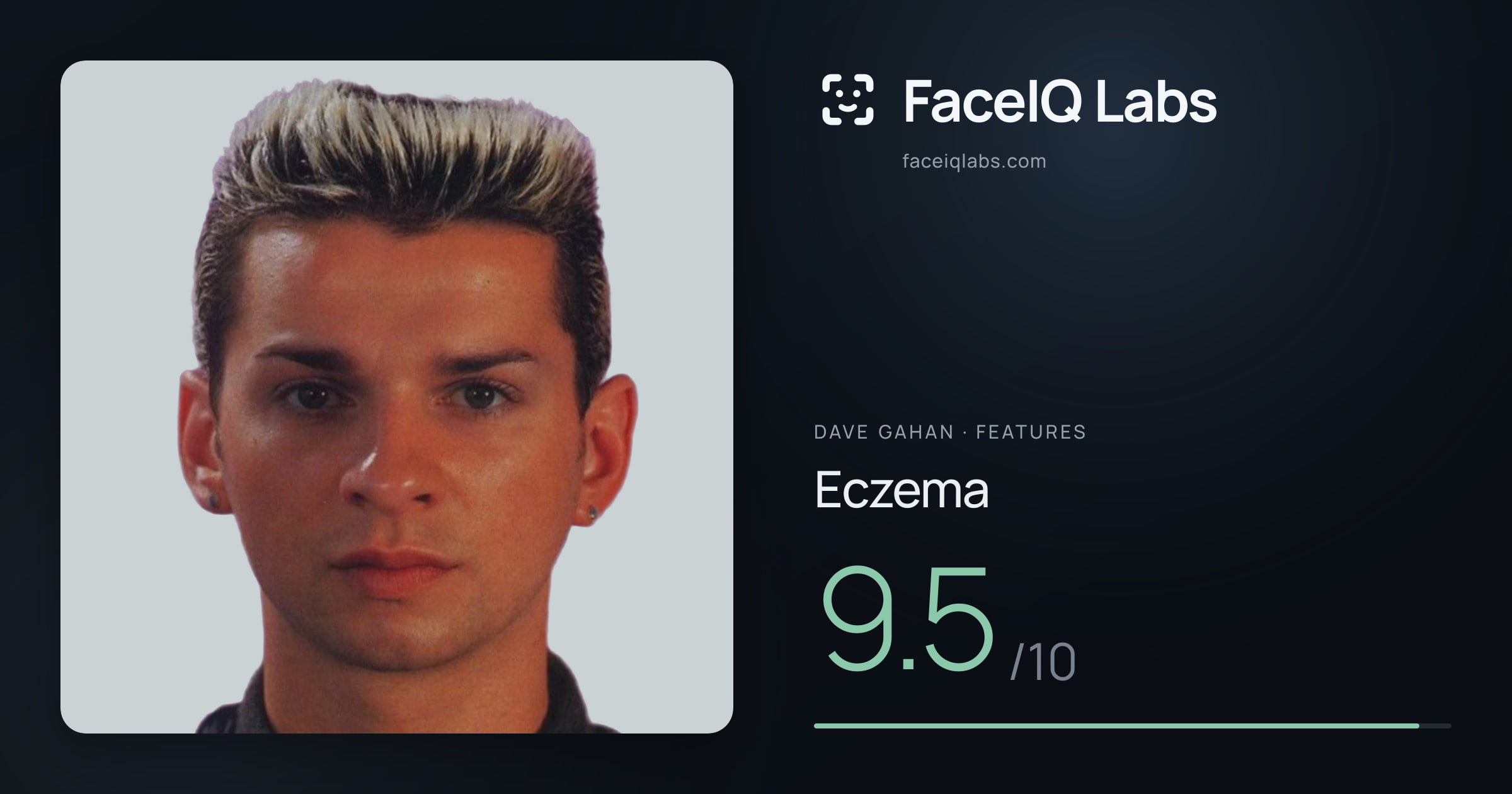 Dave Gahan Eczema: 9.5/10, drawn on the photo