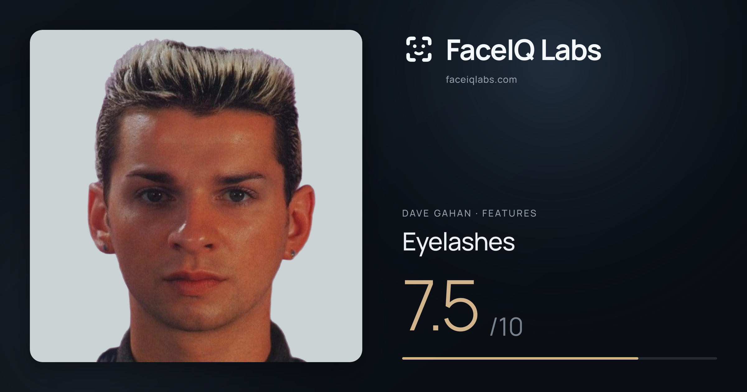 Dave Gahan Eyelashes: 7.5/10, drawn on the photo