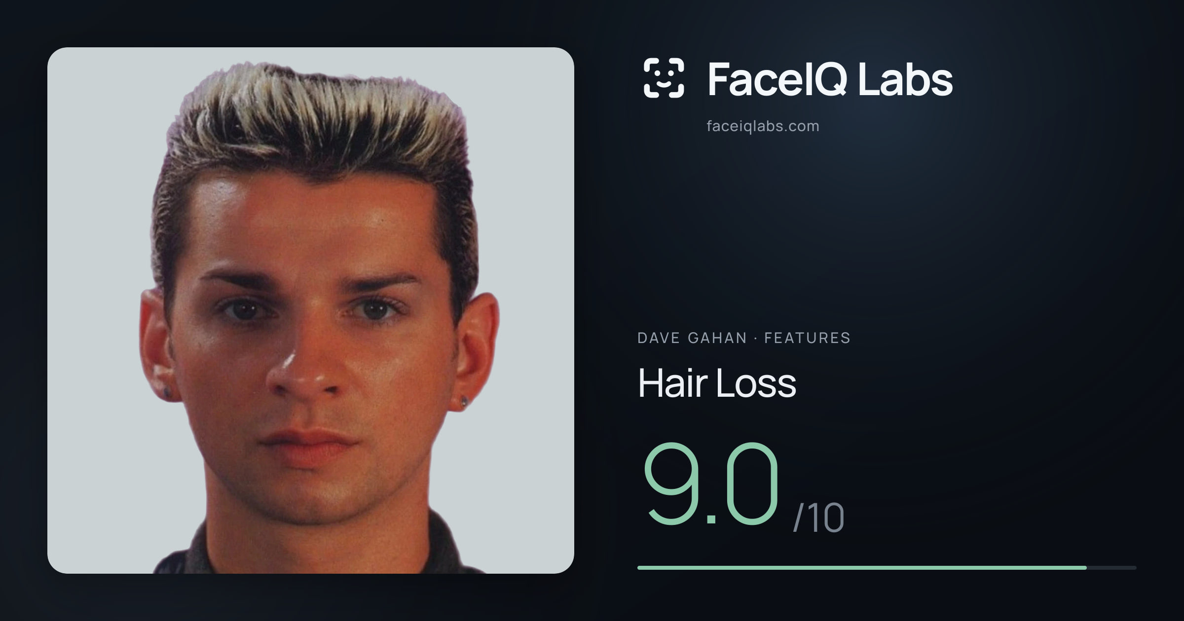 Dave Gahan Hair Loss: 9.0/10, drawn on the photo
