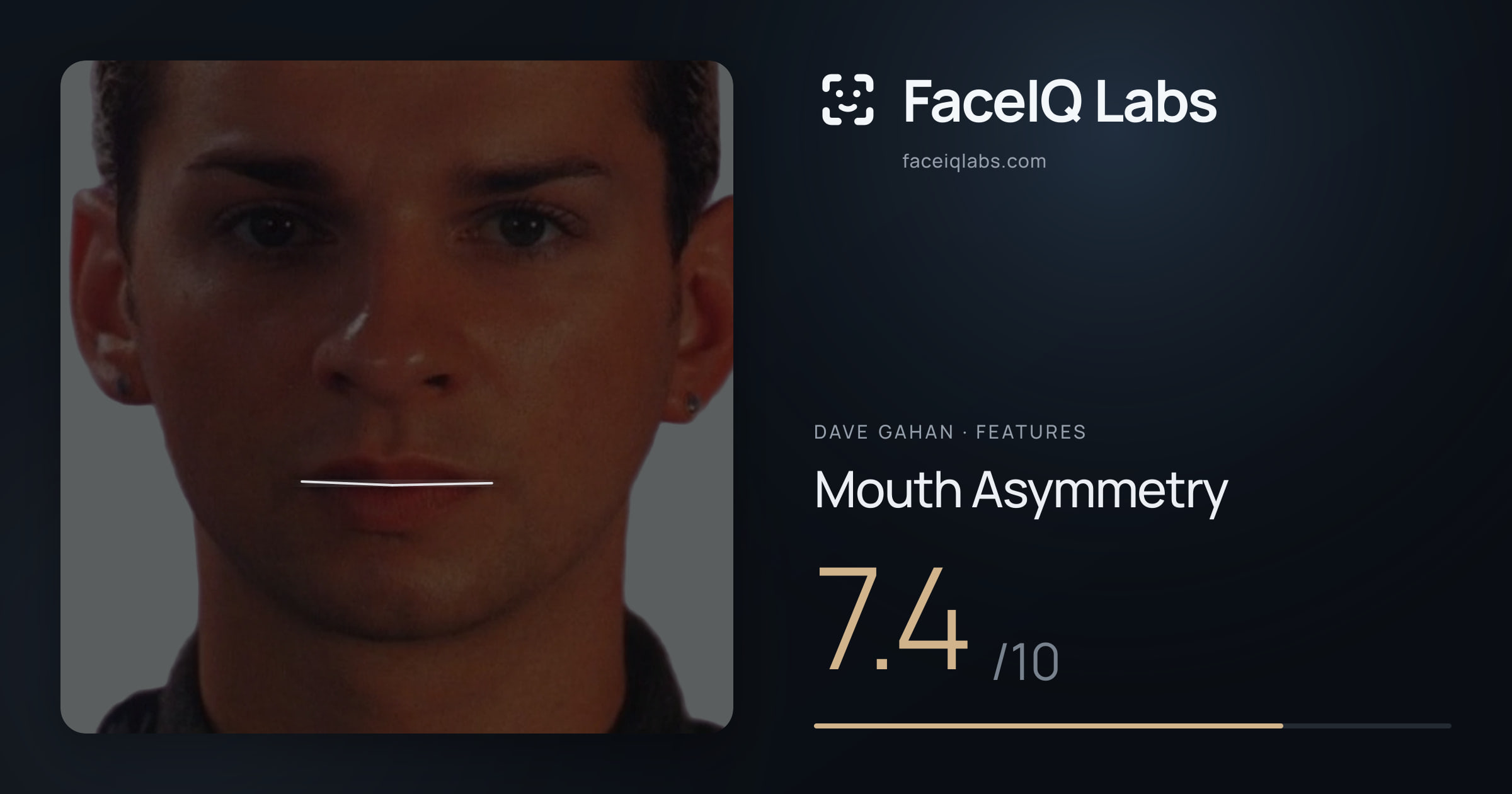 Dave Gahan Mouth Asymmetry: 7.4/10, drawn on the photo