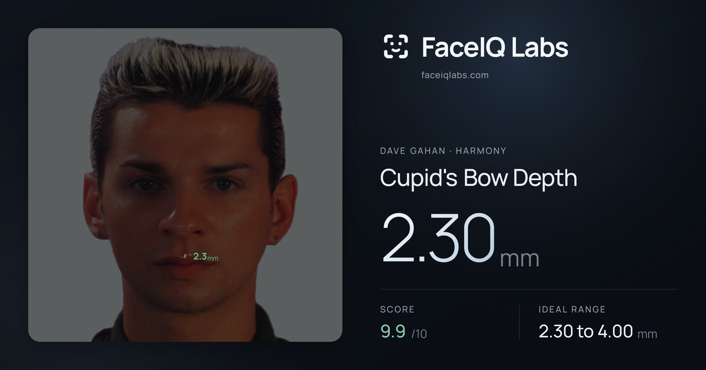 Dave Gahan Cupid's Bow Depth: 2.30mm, drawn on the photo