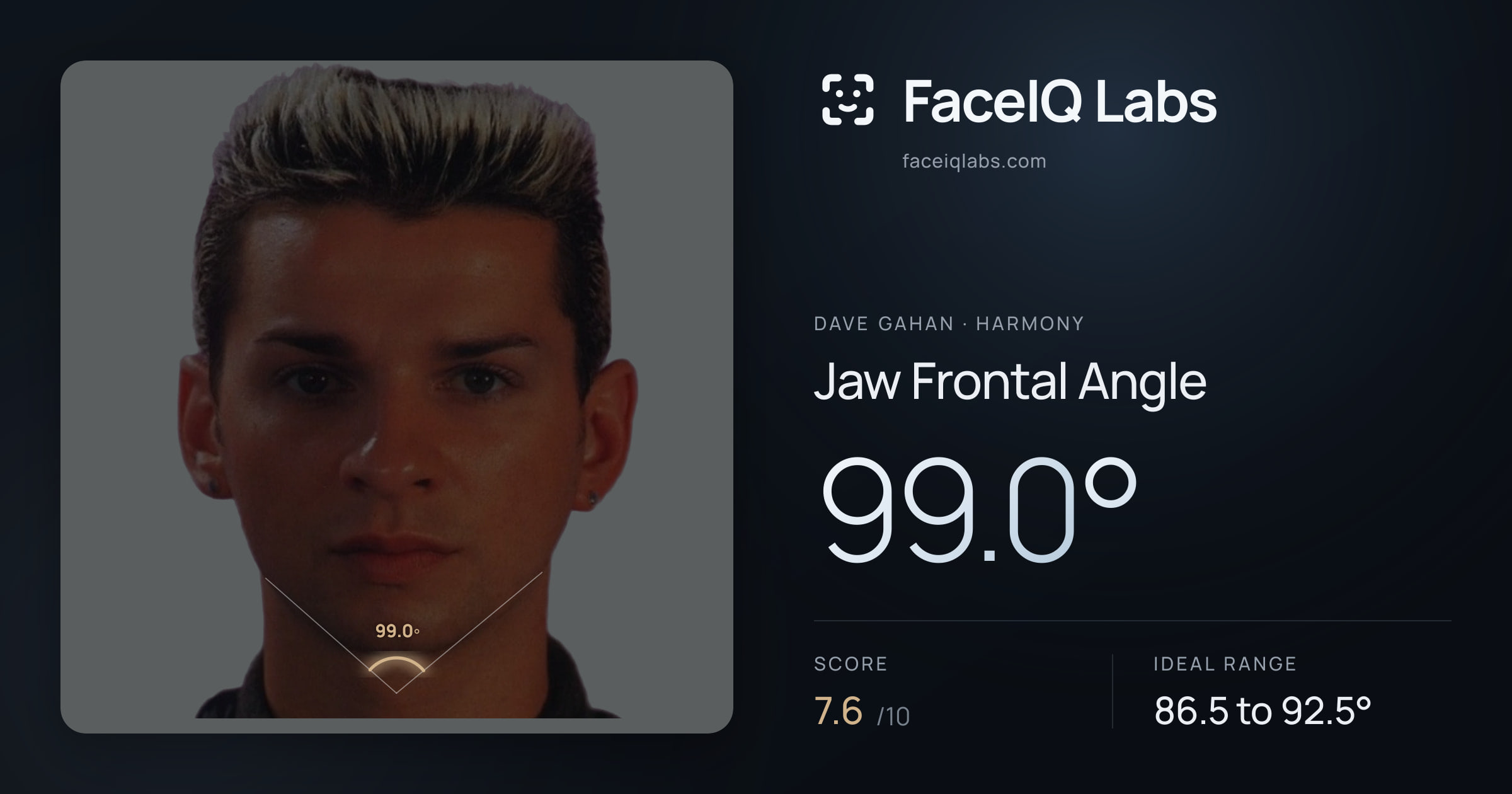 Dave Gahan Jaw Frontal Angle: 99.0°, drawn on the photo