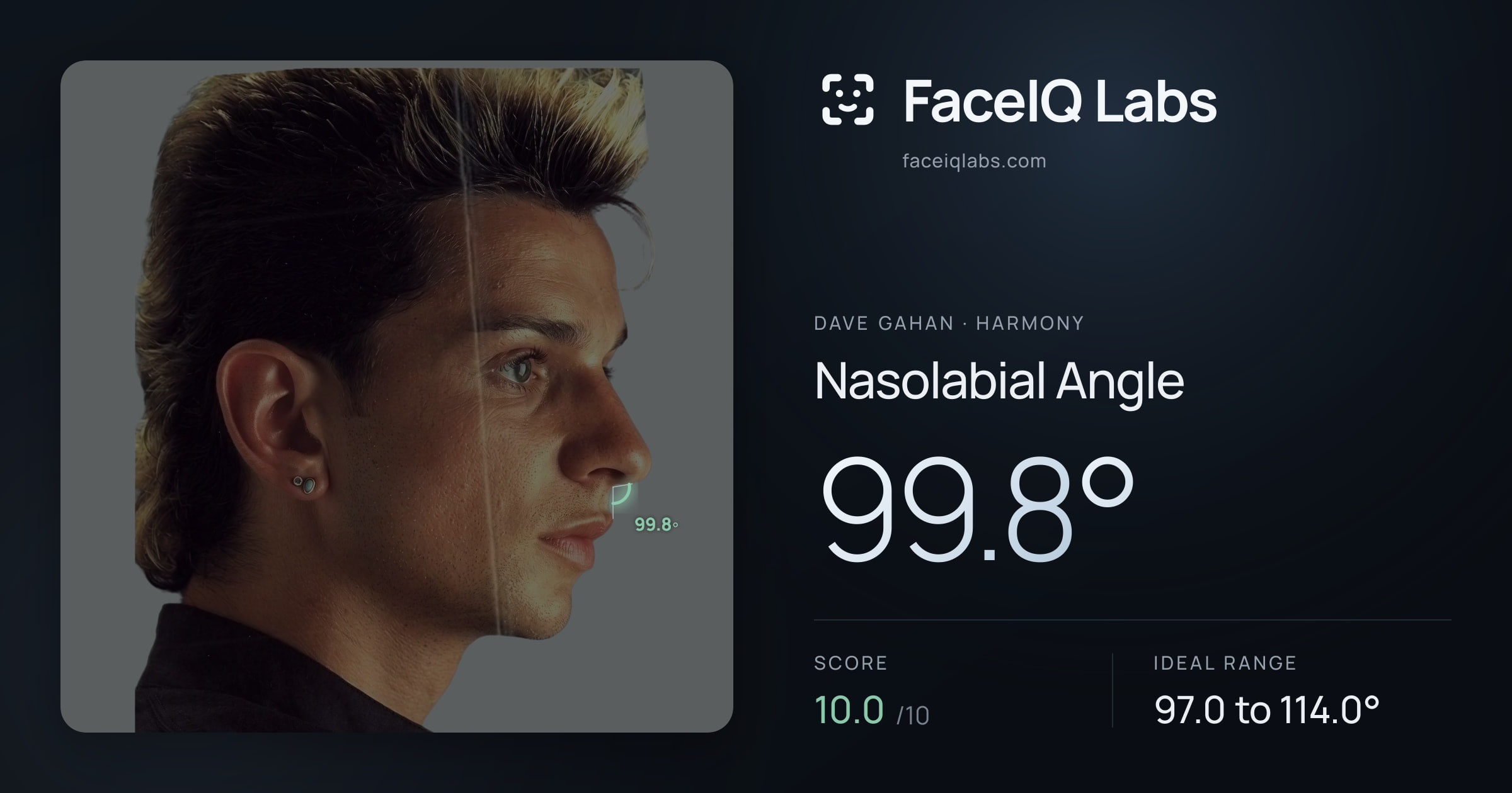 Dave Gahan Nasolabial Angle: 99.8°, drawn on the photo
