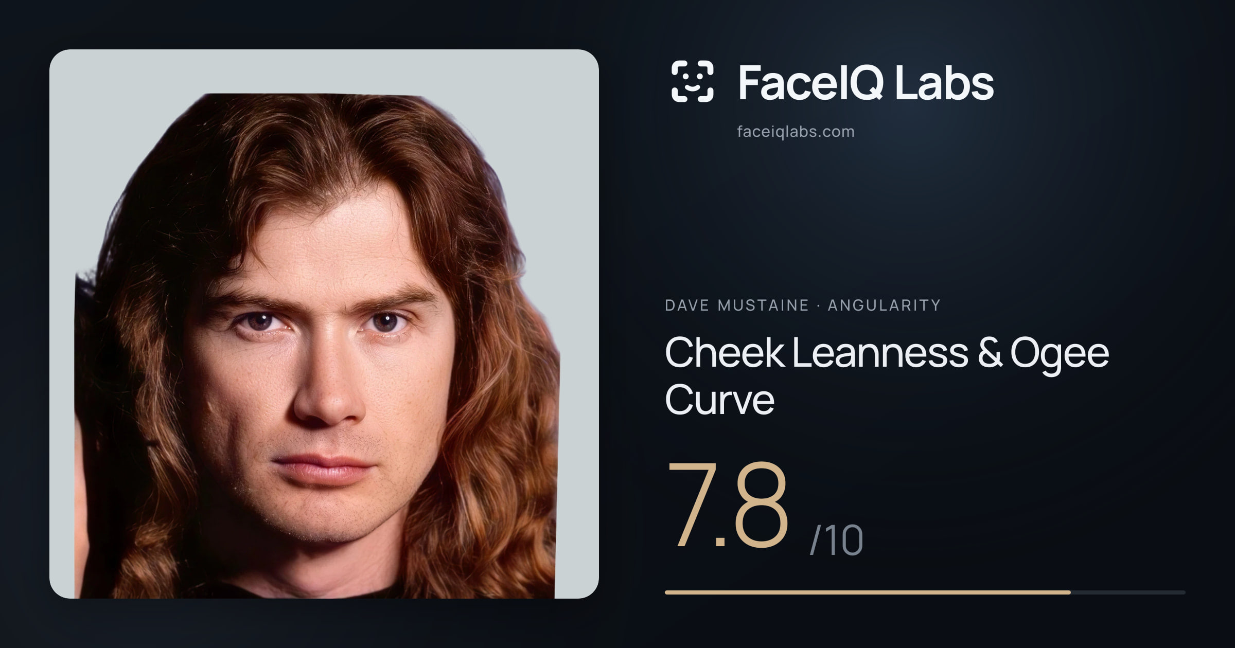 Dave Mustaine Cheek Leanness & Ogee Curve: 7.8/10, drawn on the photo